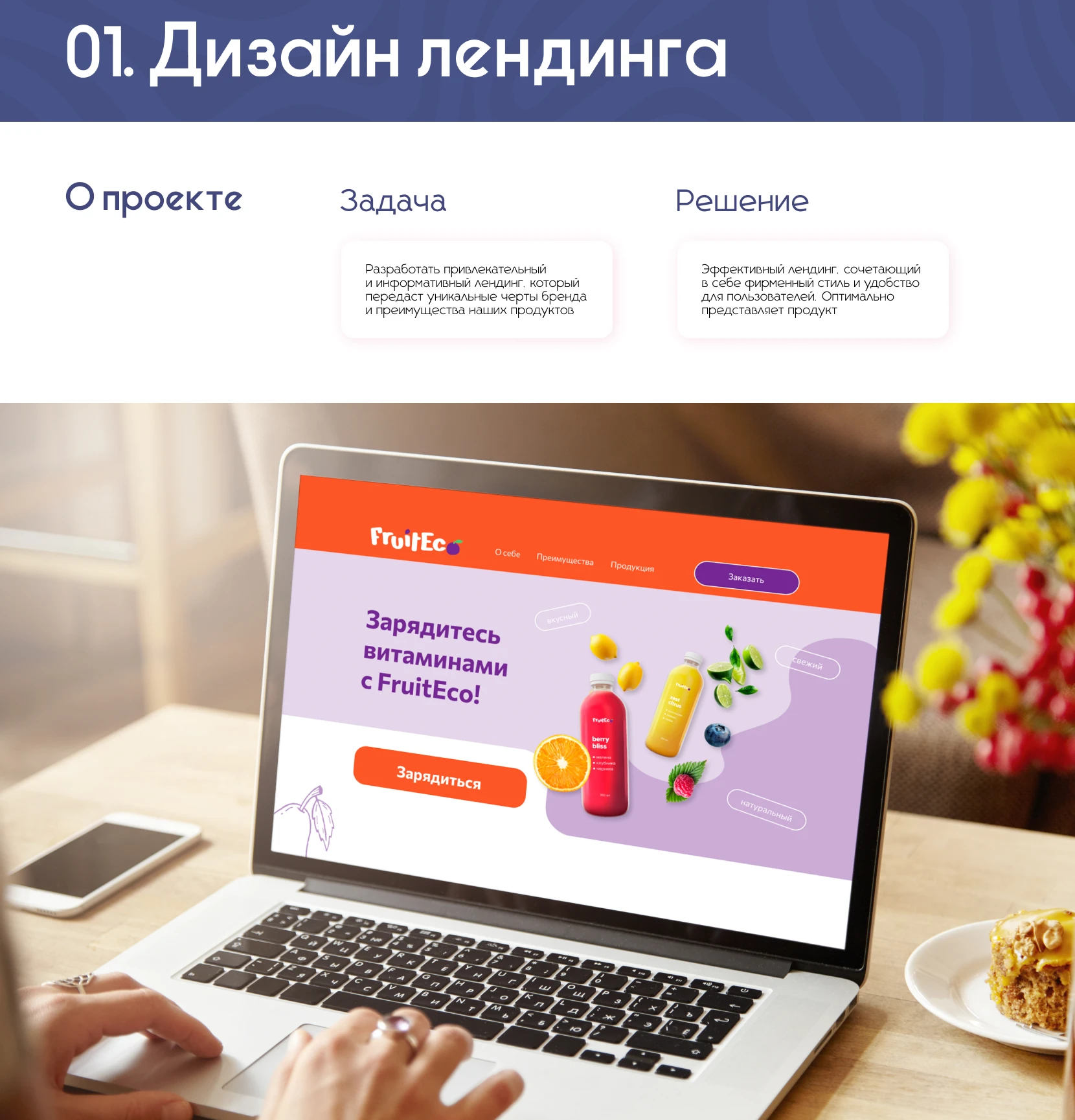 Портфолио 2025 — Изображение №4 — Брендинг, Маркетинг на Dprofile