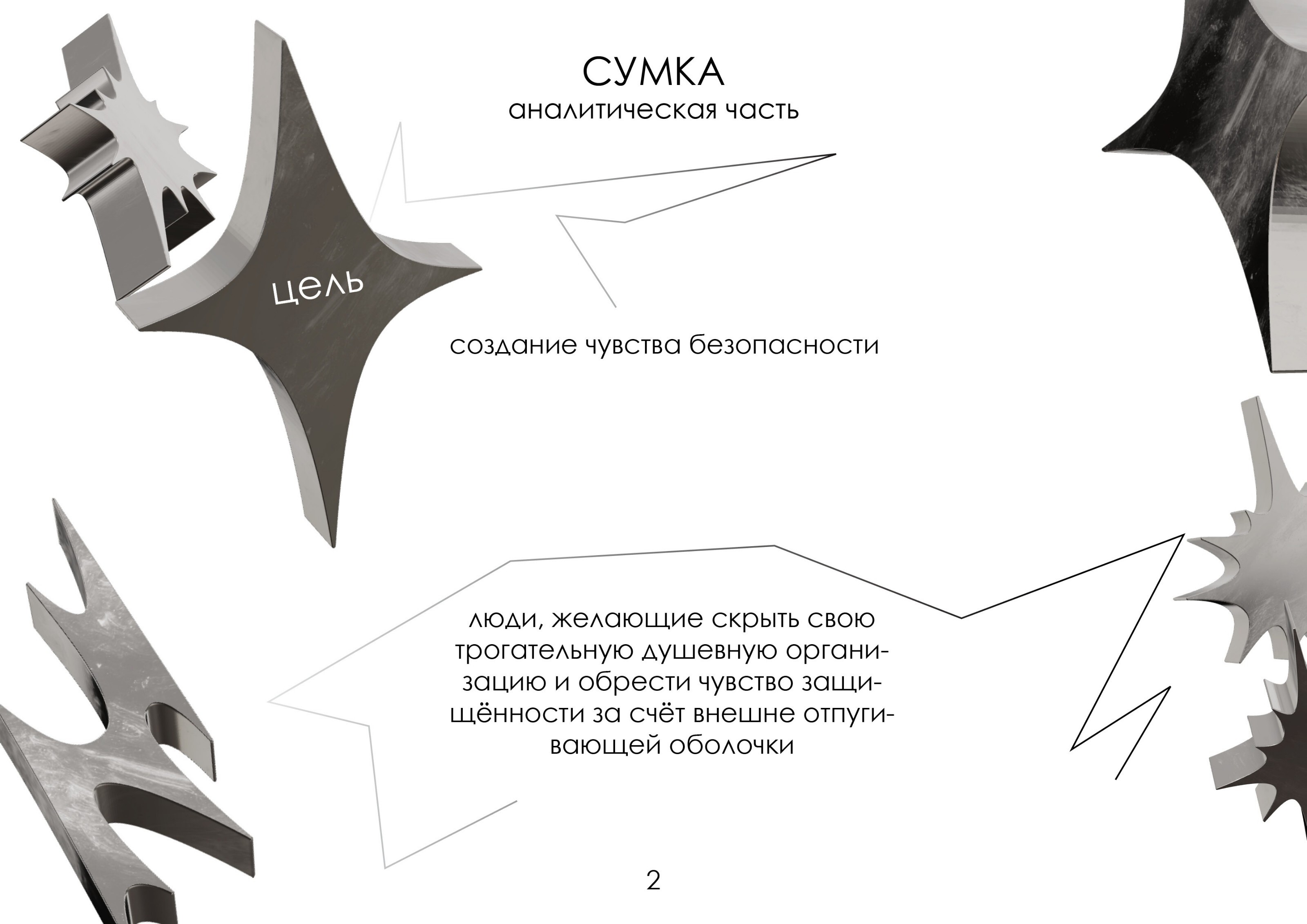 Дизайн-концепция сумки 2023 — Изображение №2 — Брендинг, Графика на Dprofile