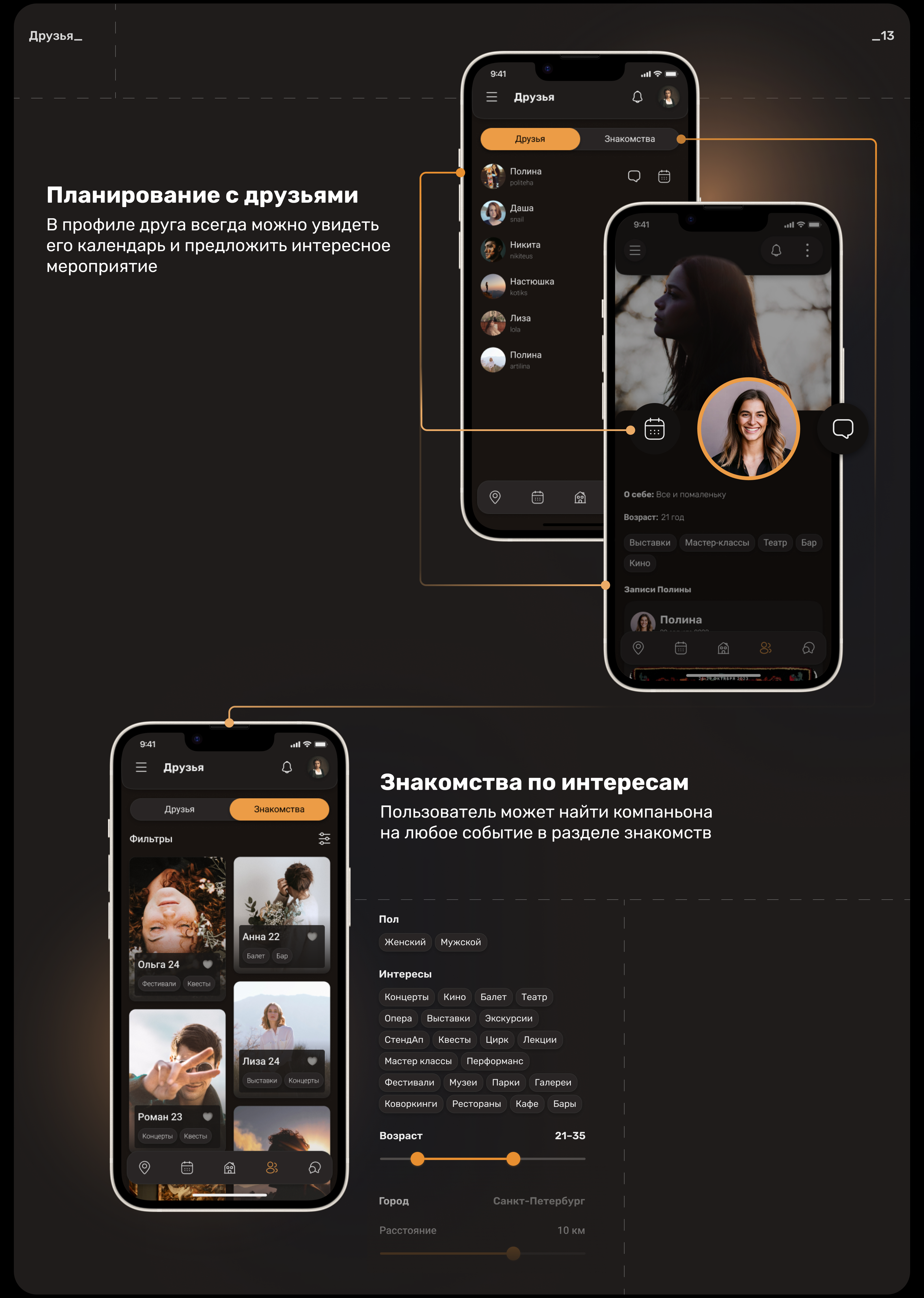 ДвижОК|Сервис для планирования встреч — Изображение №17 — Интерфейсы на Dprofile