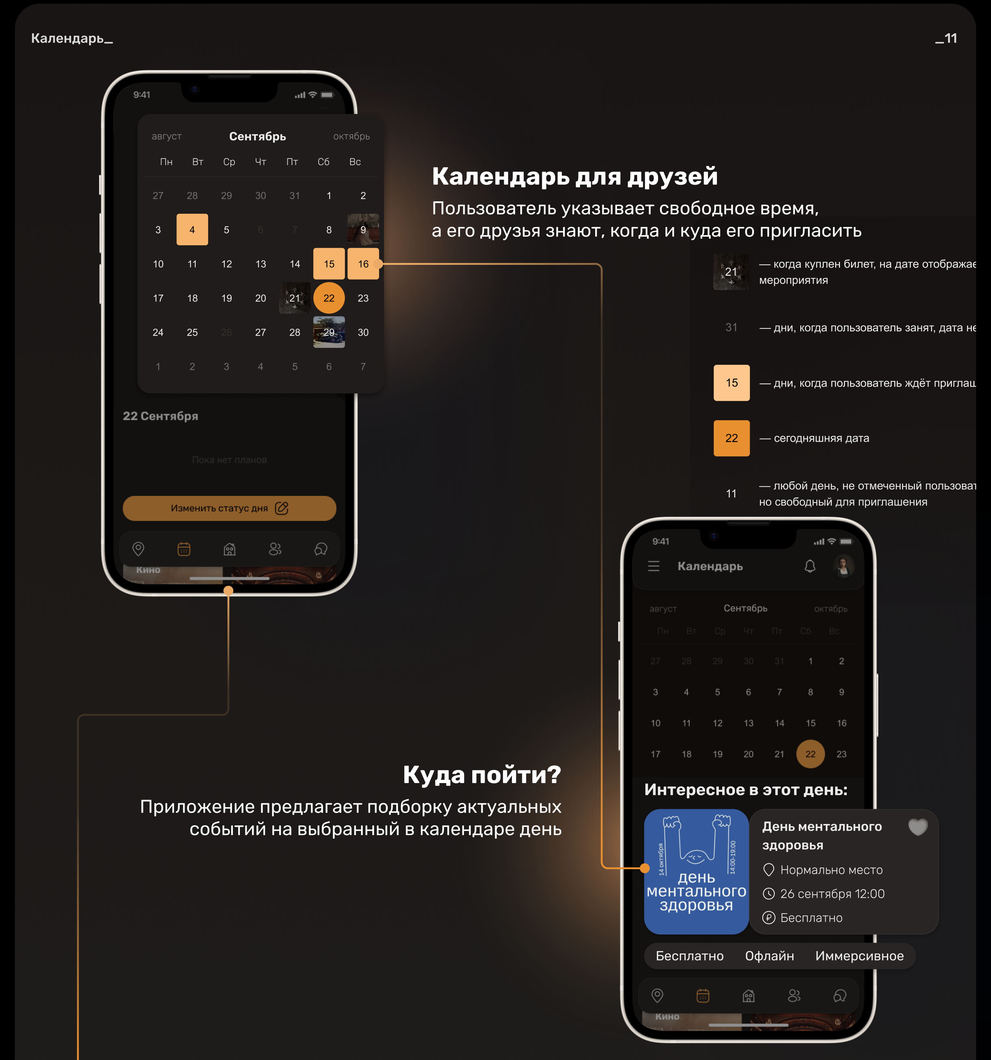 ДвижОК|Сервис для планирования встреч — Изображение №14 — Интерфейсы на Dprofile