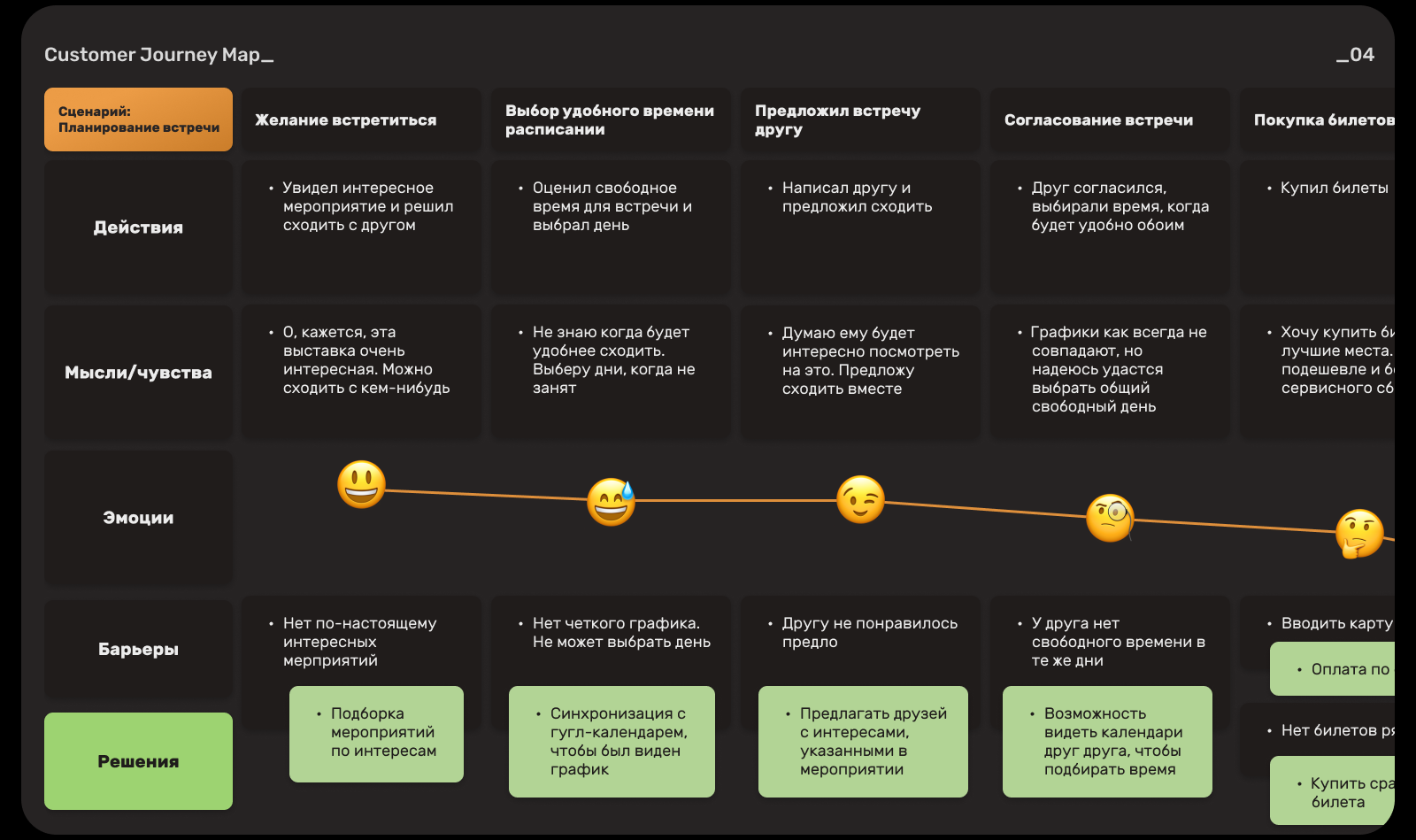 ДвижОК|Сервис для планирования встреч — Изображение №6 — Интерфейсы на Dprofile