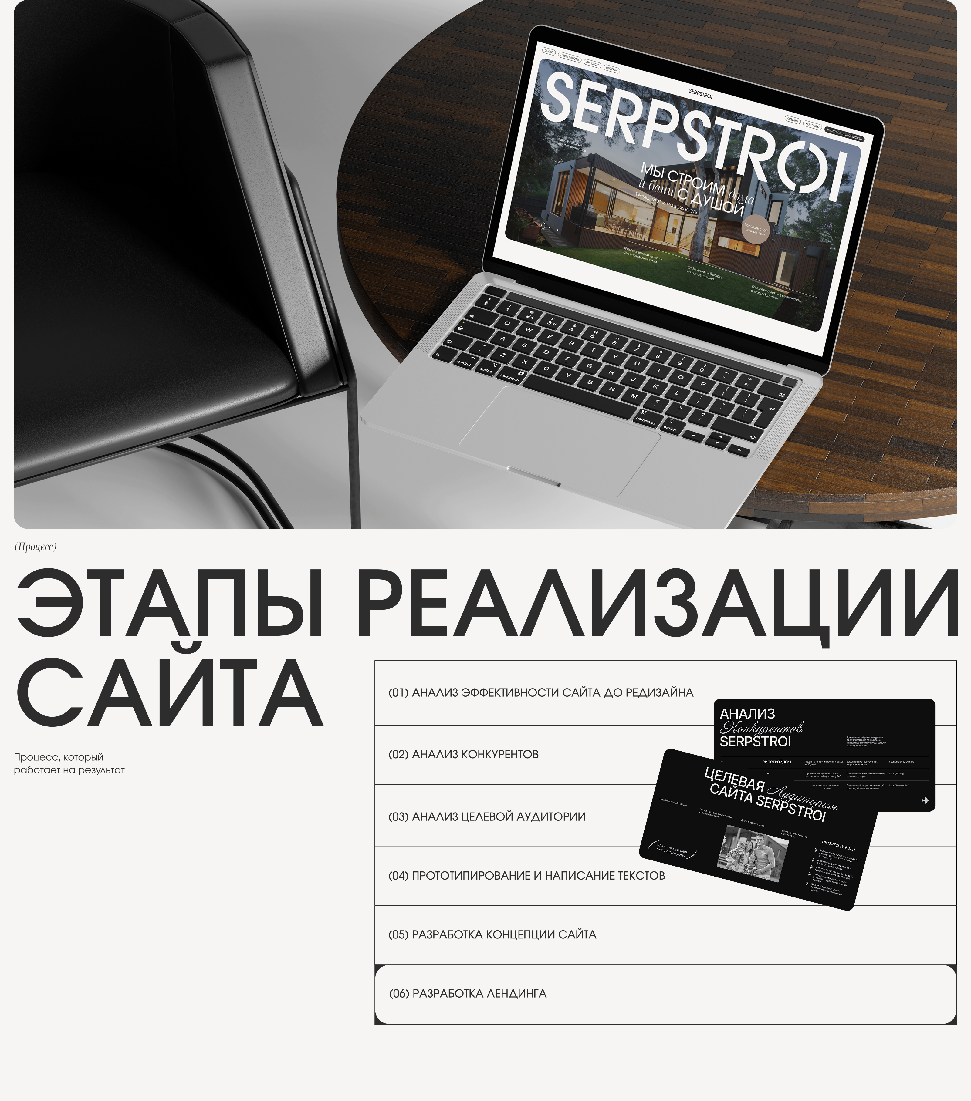 Дизайн лендинга для строительной компании — Изображение №4 — Интерфейсы, Брендинг на Dprofile