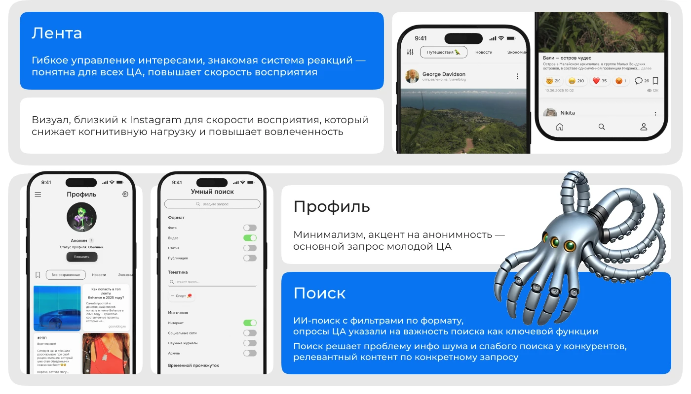 Лента контента по интересам UX UI продукт дизайн — Изображение №8 — Интерфейсы на Dprofile