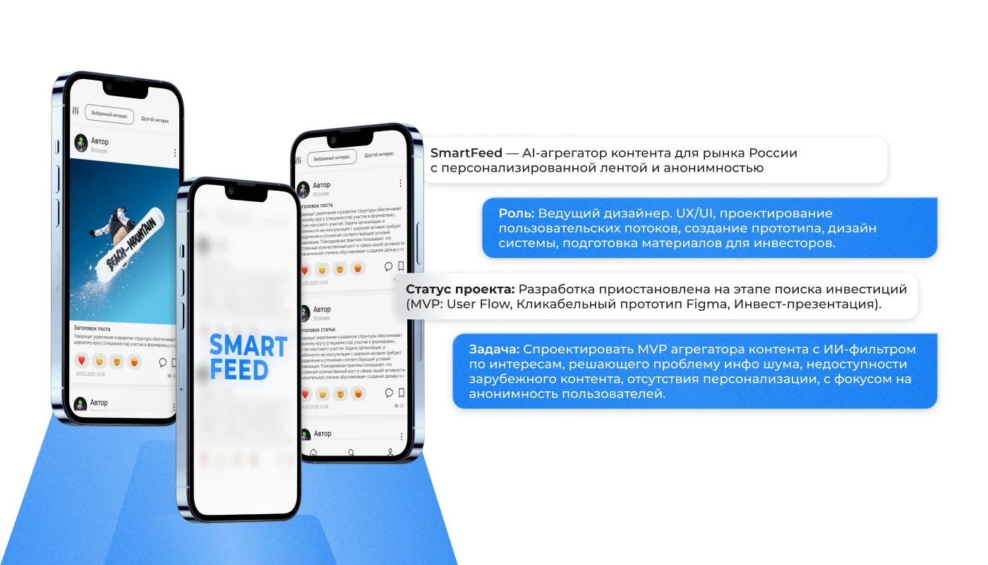 Лента контента по интересам UX UI продукт дизайн — Изображение №1 — Интерфейсы на Dprofile