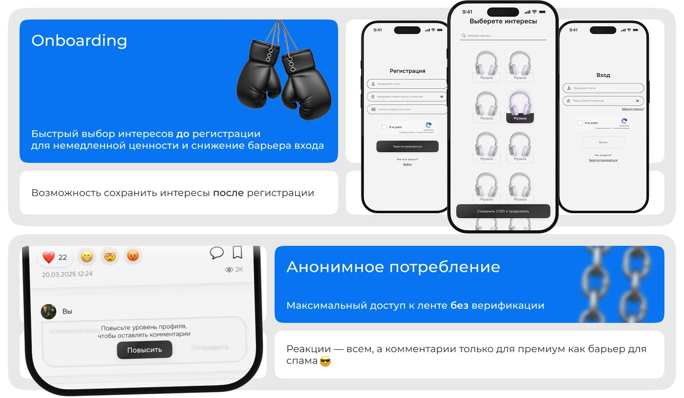 Лента контента по интересам UX UI продукт дизайн — Изображение №7 — Интерфейсы на Dprofile