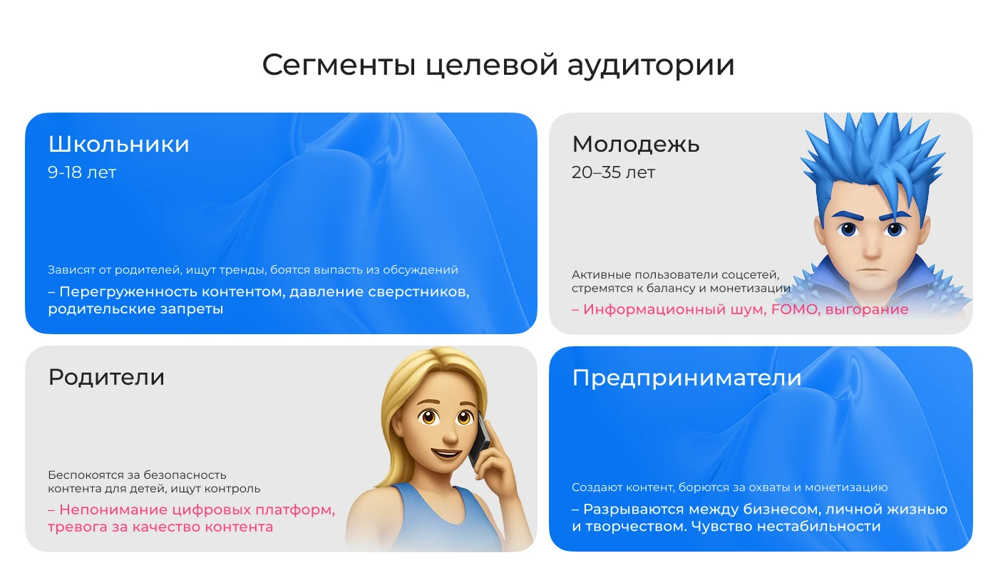 Лента контента по интересам UX UI продукт дизайн — Изображение №4 — Интерфейсы на Dprofile