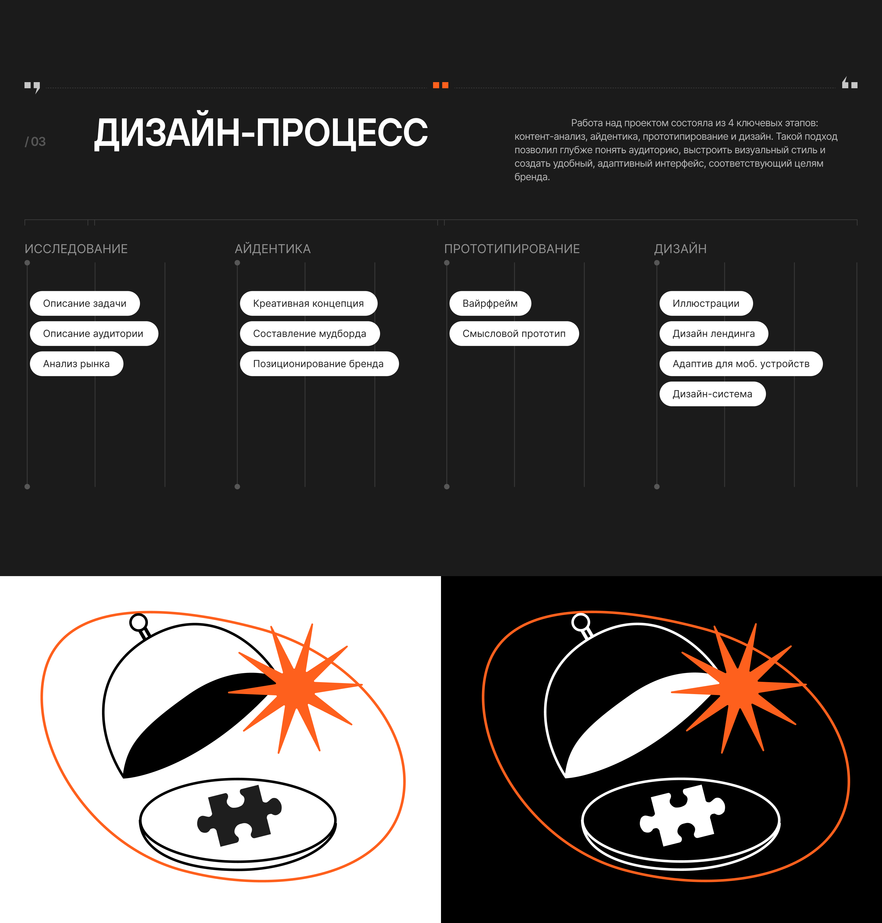 Landing | HH'007 | UI/UX — Изображение №5 — Интерфейсы на Dprofile