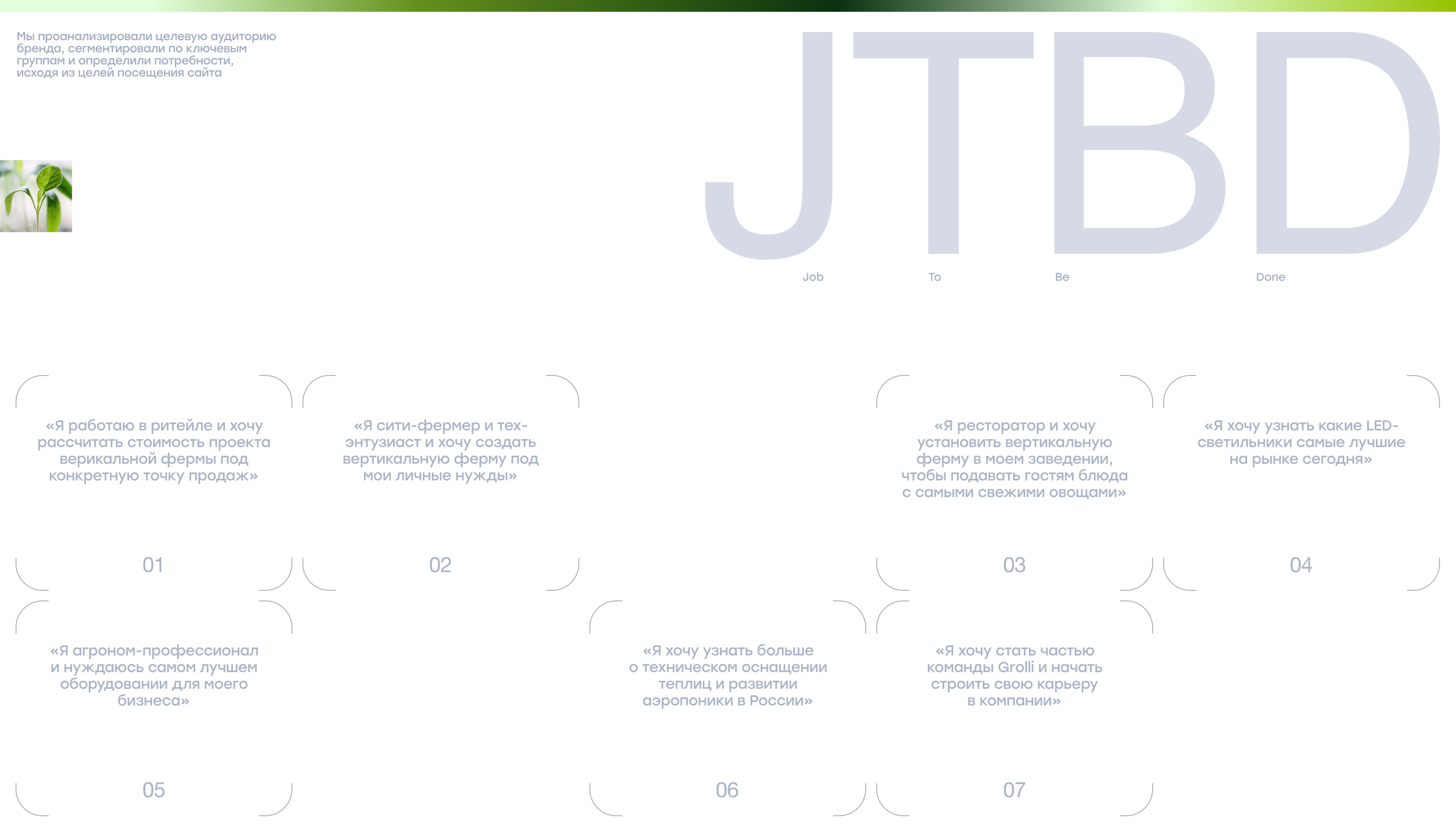 Grolli | Вертикальные фермы | Сайт — Изображение №2 — Интерфейсы, Брендинг на Dprofile