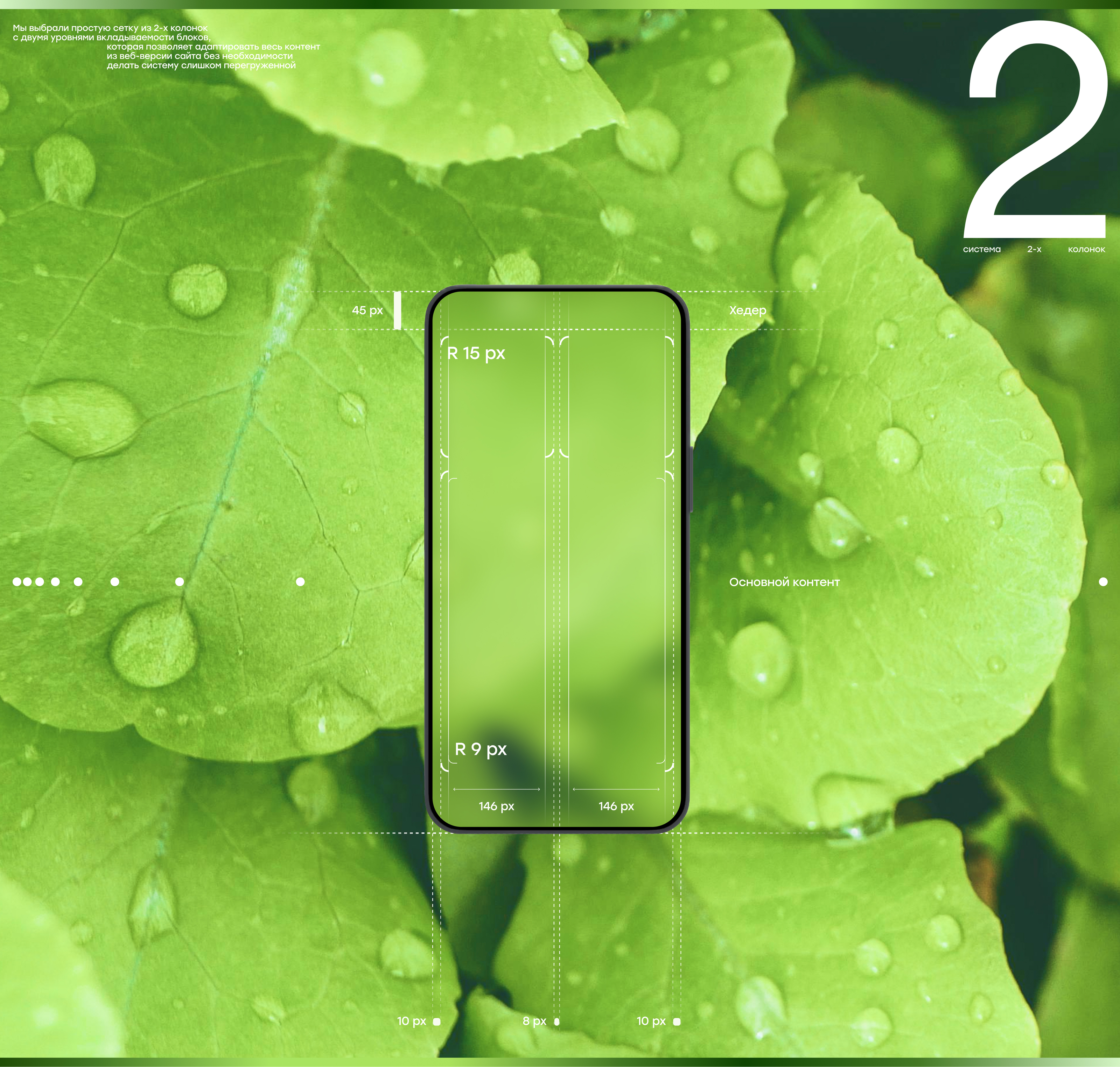 Grolli | Вертикальные фермы | Сайт — Изображение №5 — Интерфейсы, Брендинг на Dprofile