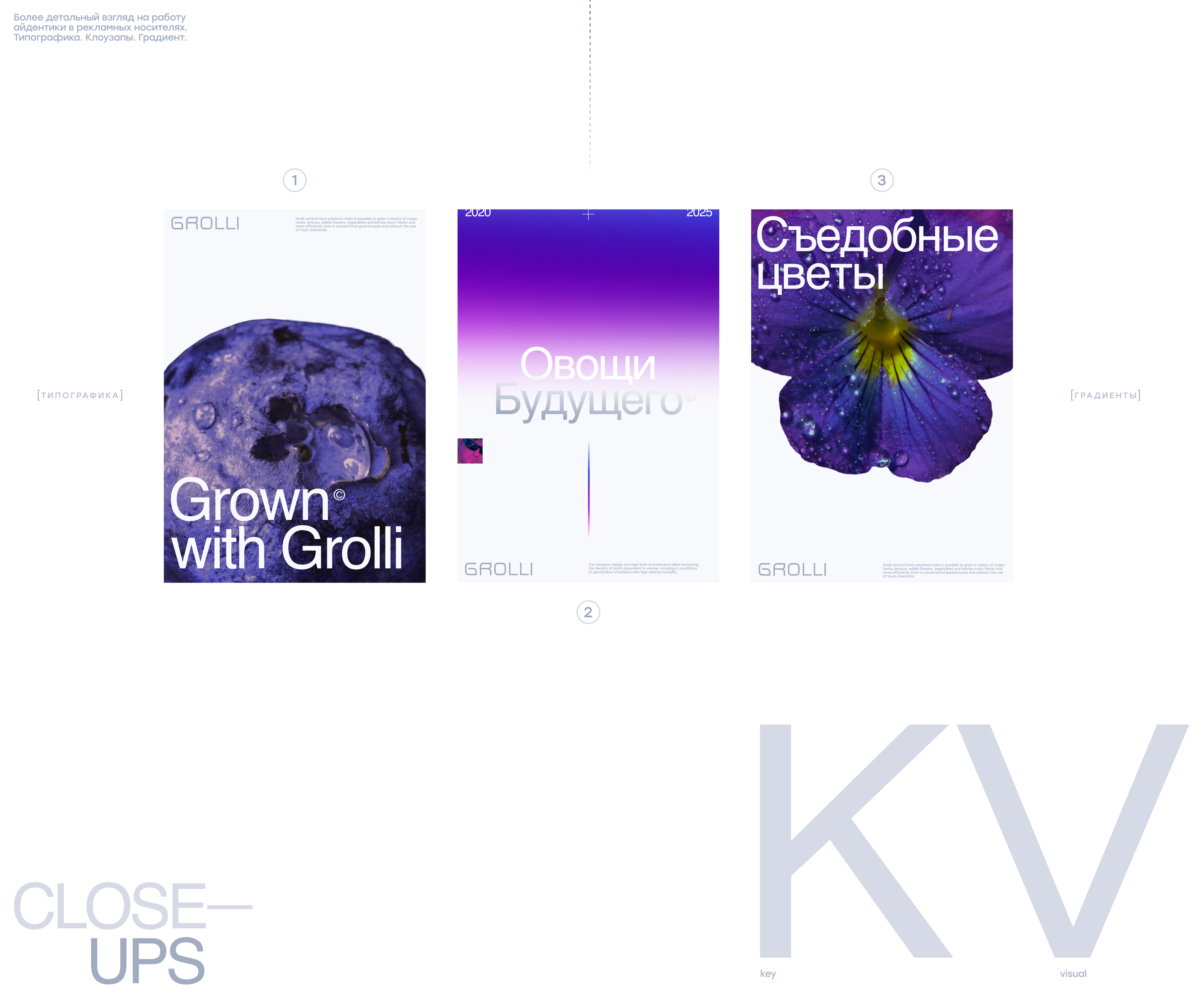 Grolli | Вертикальные фермы | Сайт — Изображение №16 — Интерфейсы, Брендинг на Dprofile