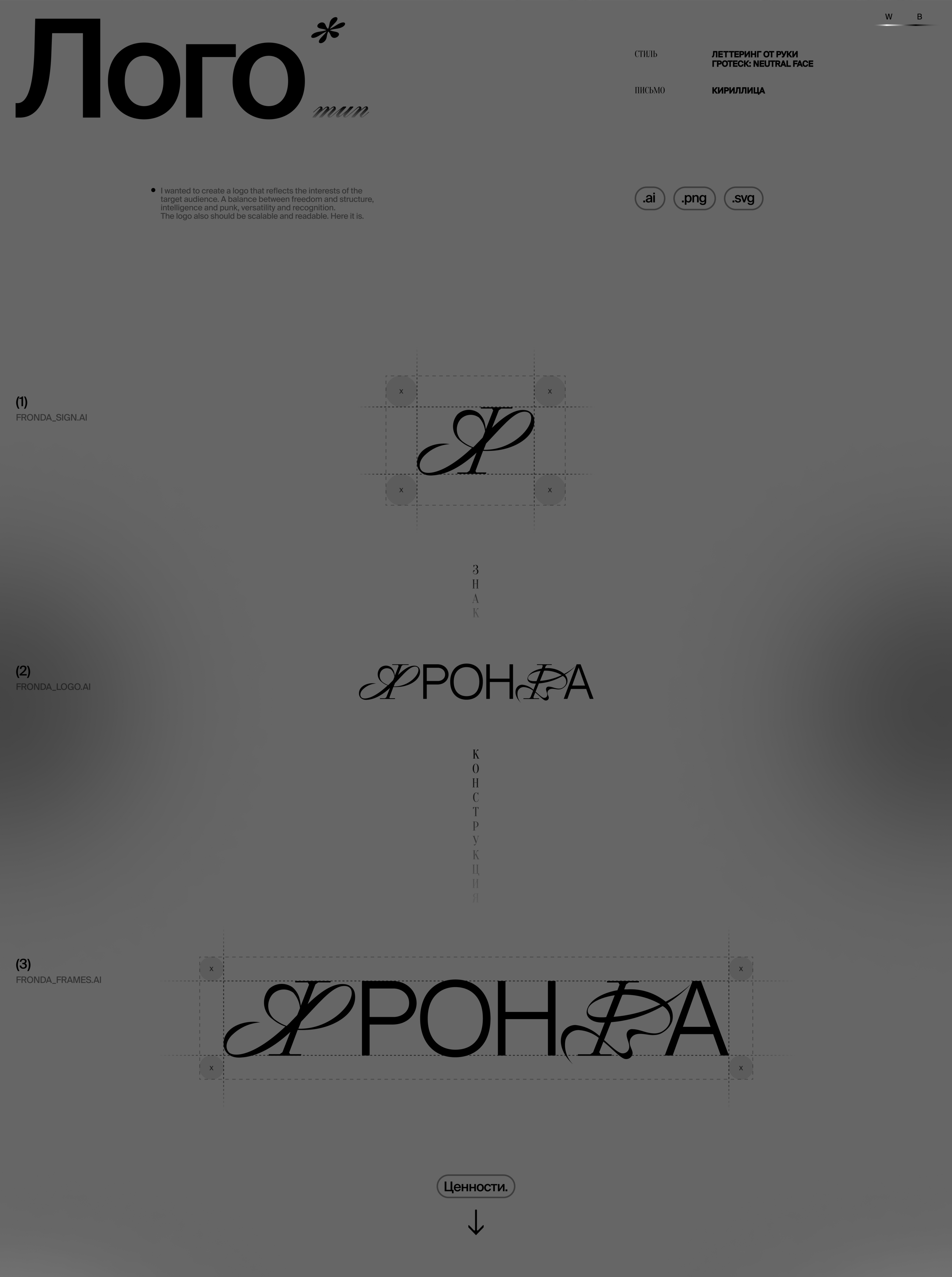 Фронда | Журнал о свободе и принуждении | Выпуск 1 — Изображение №13 — Брендинг, Графика на Dprofile