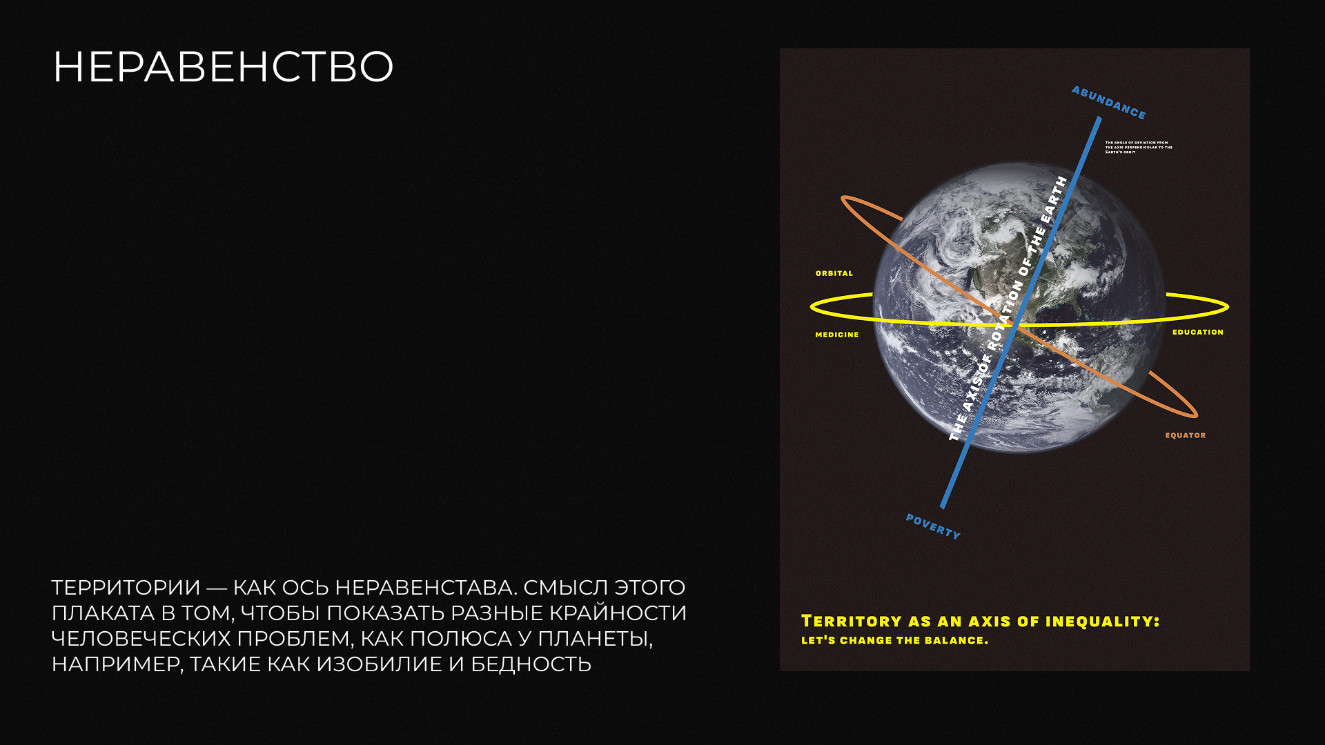 Плакаты EMV Территории — Изображение №3 — Графика на Dprofile