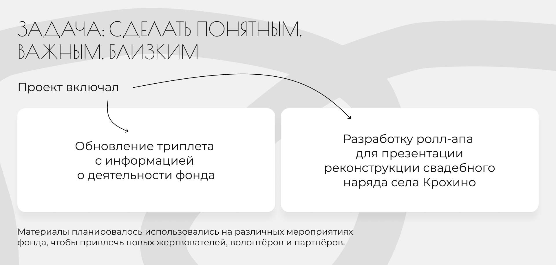 Дизайн для благотворительного фонда «Крохино» — Изображение №3 — Графика, Маркетинг на Dprofile
