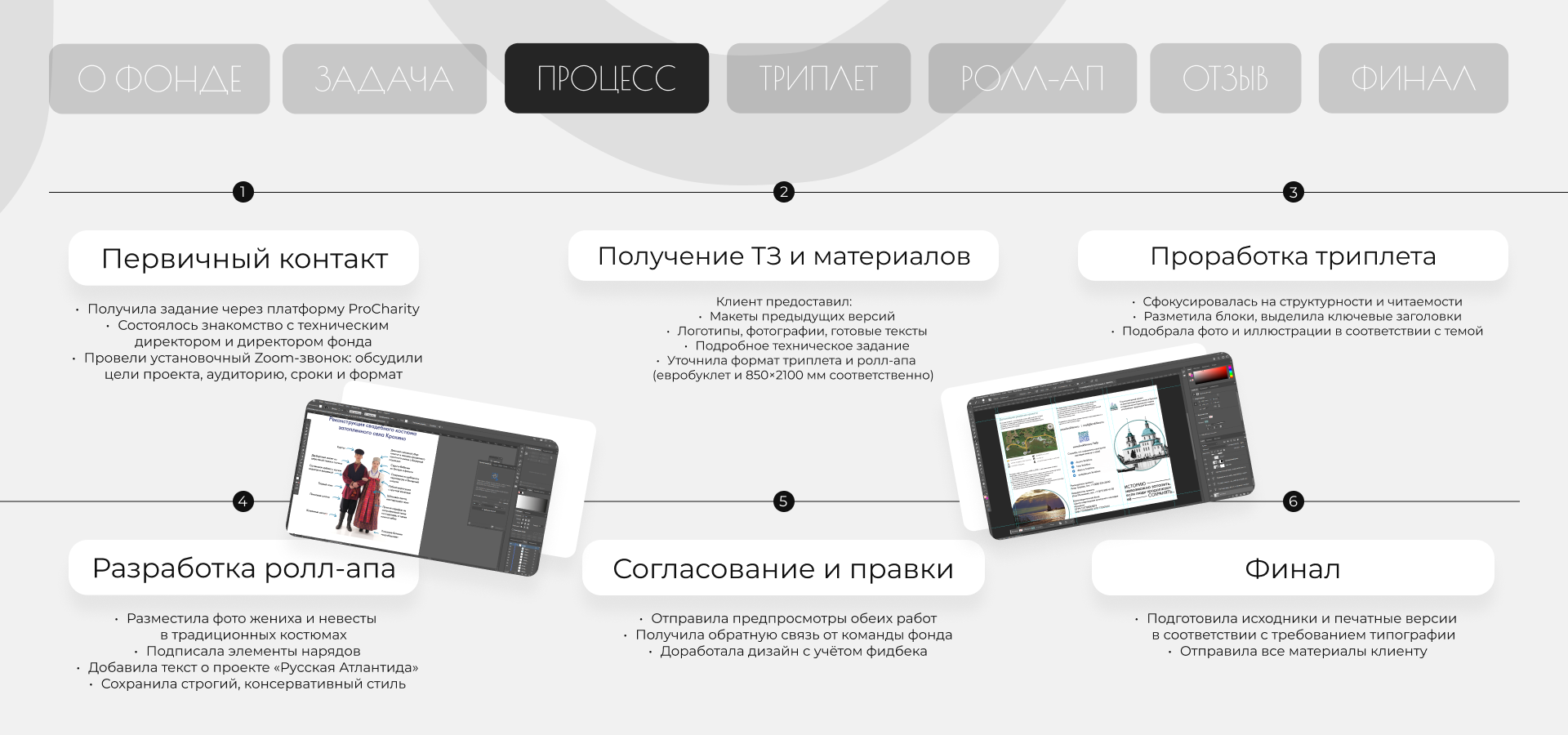Дизайн для благотворительного фонда «Крохино» — Изображение №4 — Графика, Маркетинг на Dprofile