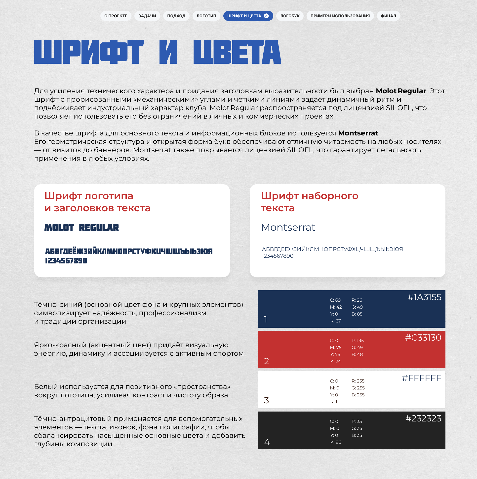 Разработка фирменного стиля рыболовного клуба — Изображение №6 — Брендинг, Графика на Dprofile
