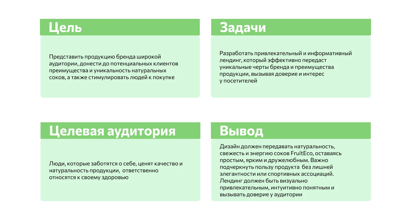 Лендинг для соков FruitEco — Изображение №2 — Интерфейсы на Dprofile