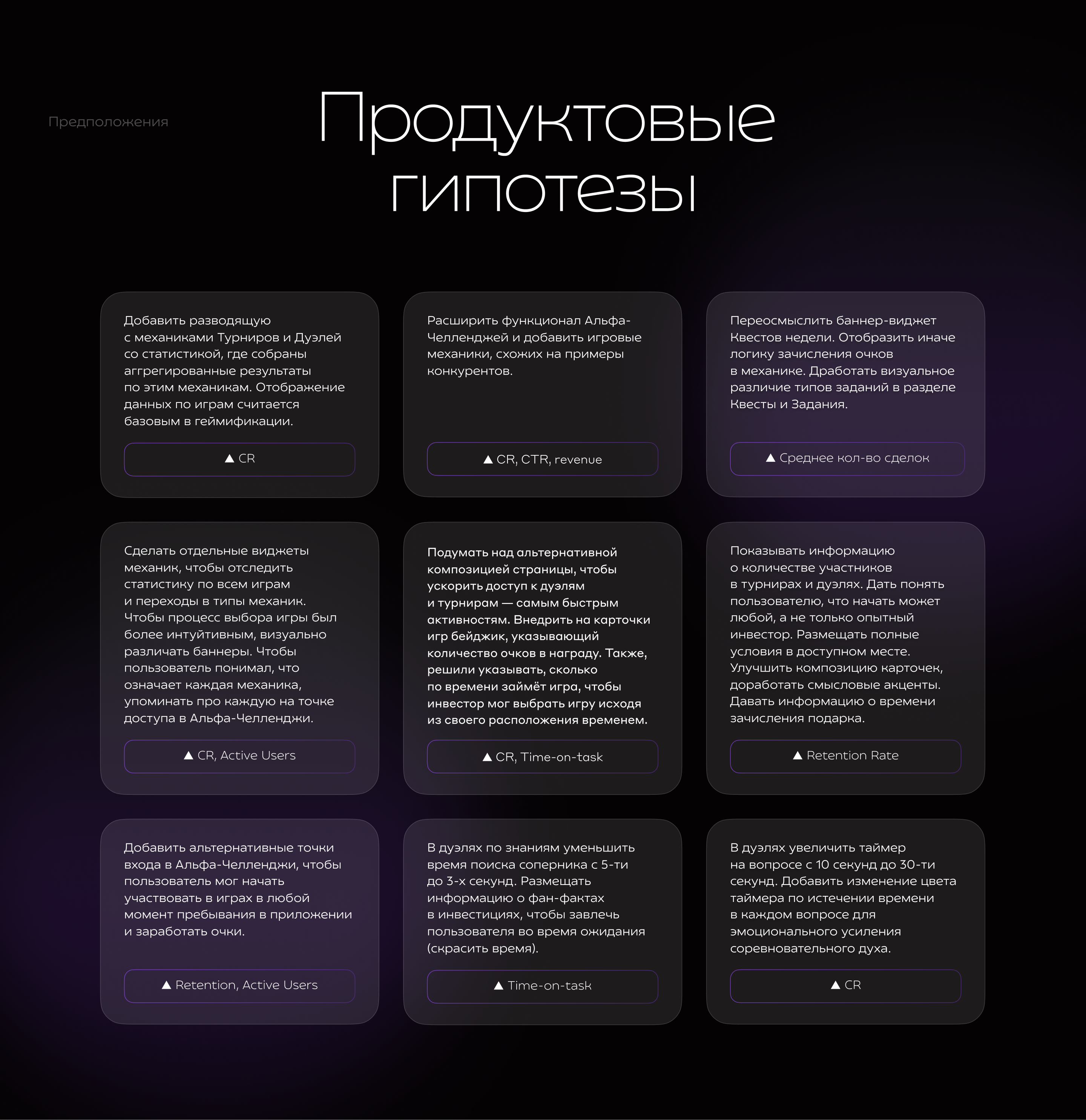 Alfa-Investments | Mobile app | Gamification — Изображение №11 — Интерфейсы на Dprofile