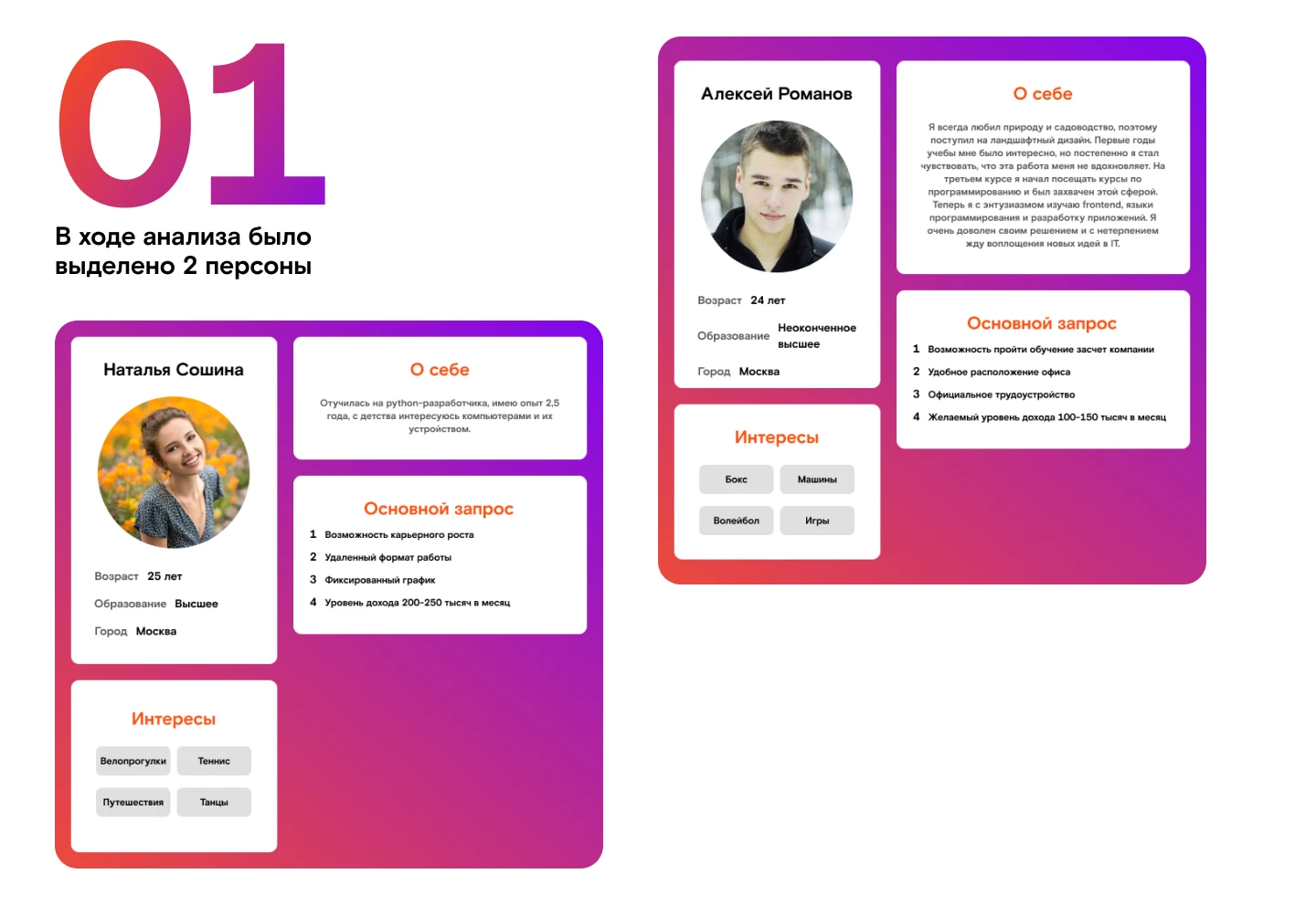 Лендинг по поиску It-специалистов — Изображение №4 — Интерфейсы на Dprofile