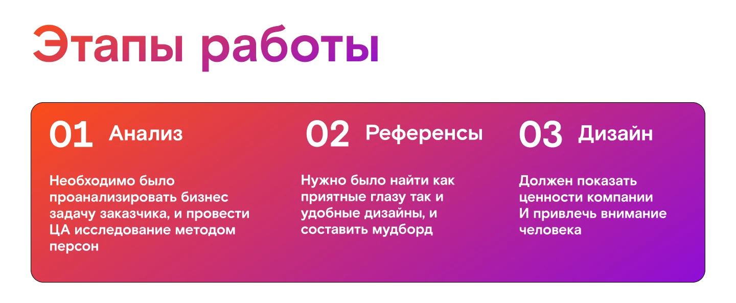 Лендинг по поиску It-специалистов — Изображение №3 — Интерфейсы на Dprofile