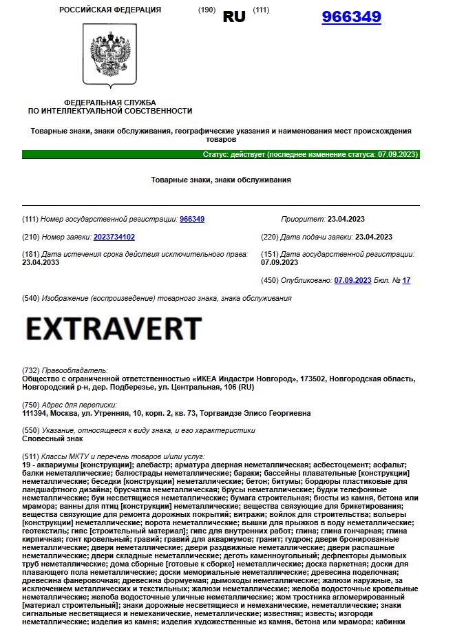 Из IKEA в EXTRAVERT — Изображение №4 — Брендинг на Dprofile