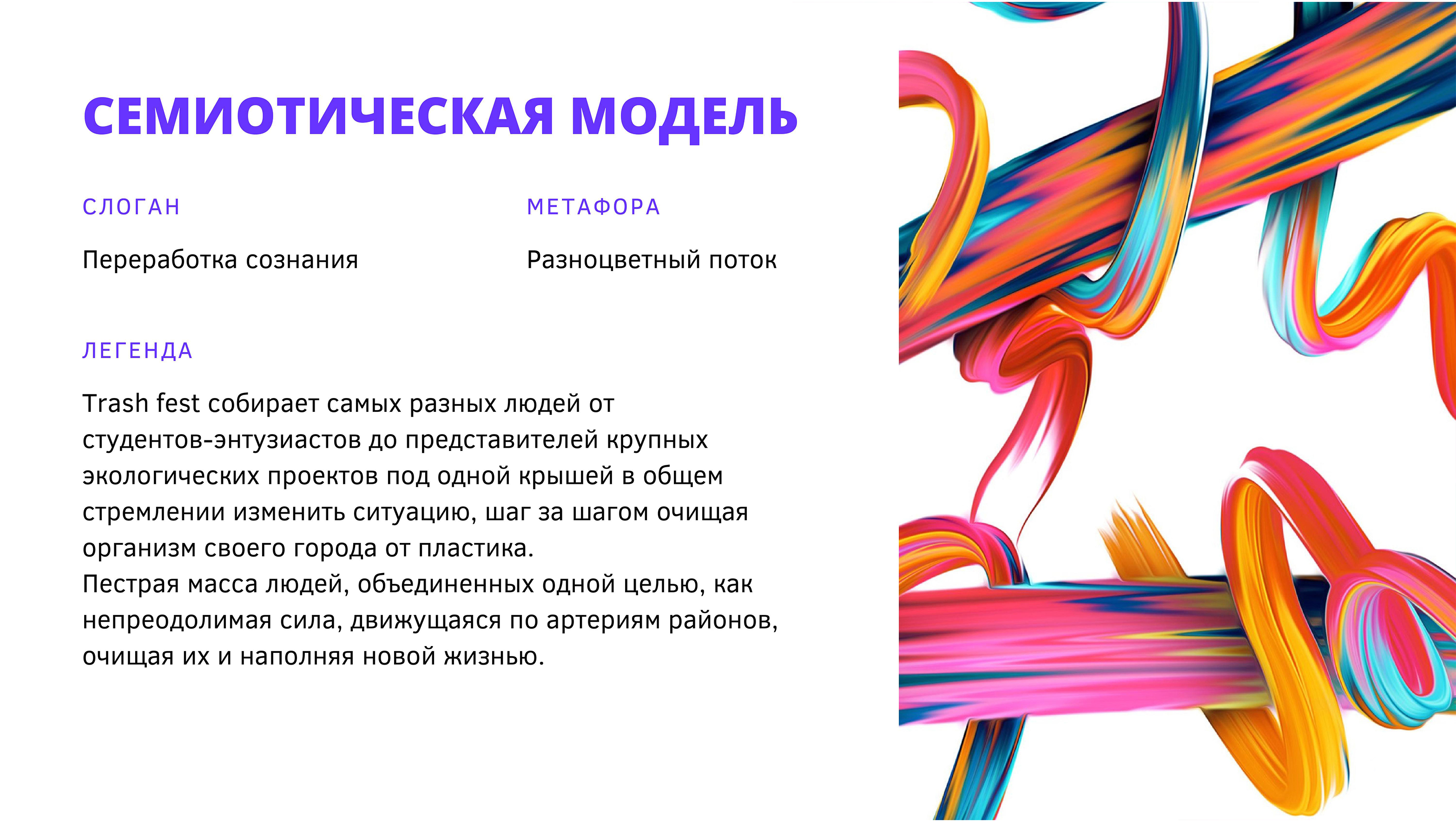 Trash fest — Изображение №8 — Брендинг, Маркетинг на Dprofile