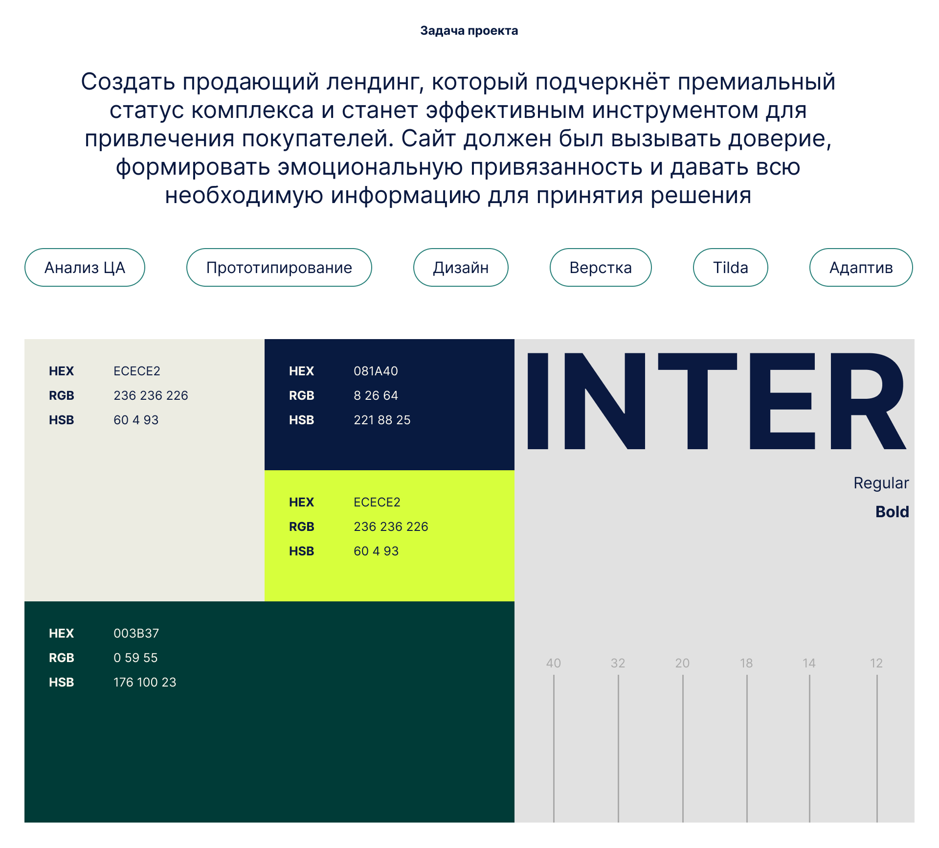Жилой комплекс — Изображение №3 — Интерфейсы на Dprofile