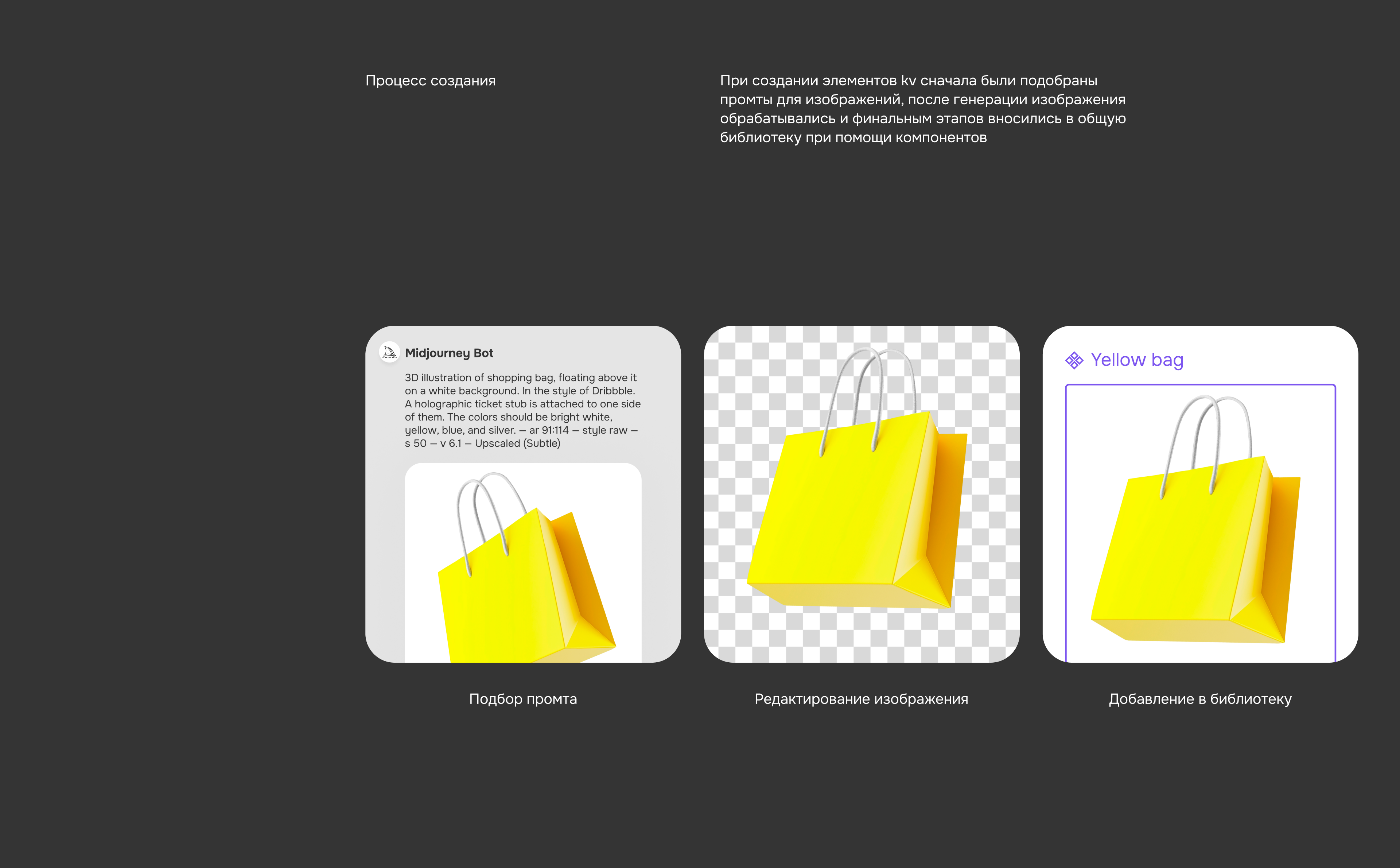 Open bank / Key visuals design — Изображение №14 — Брендинг, Графика на Dprofile