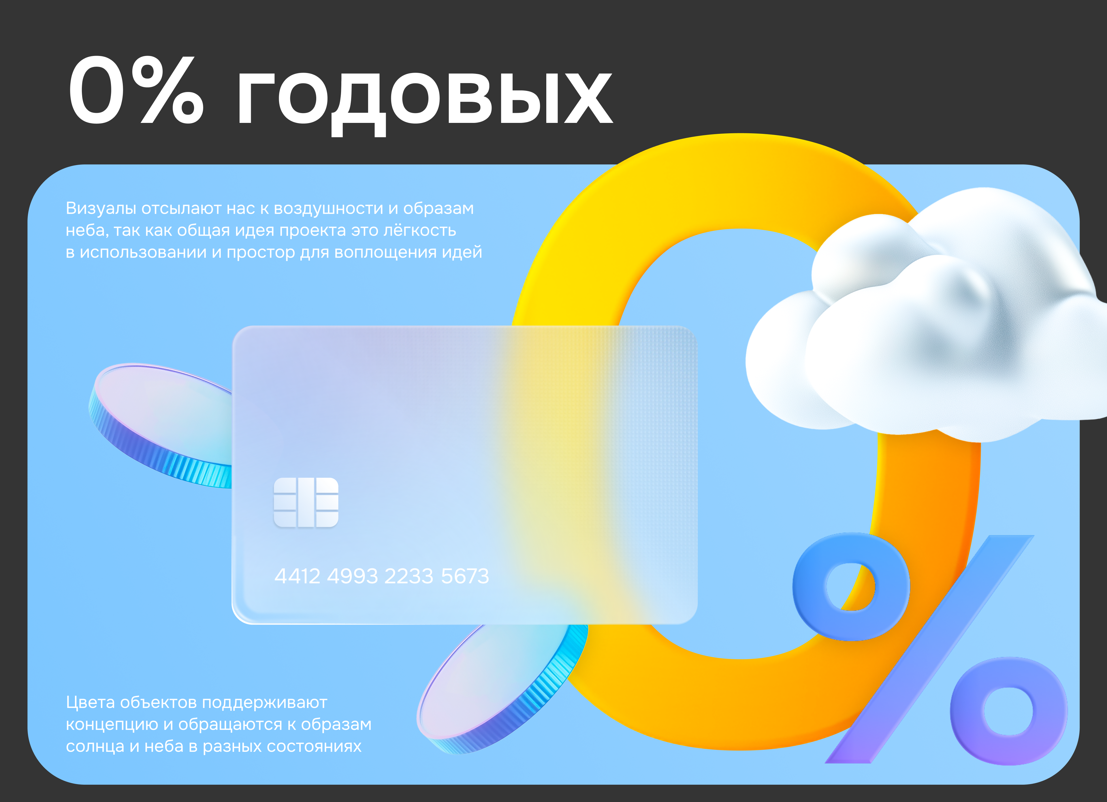 Open bank / Key visuals design — Изображение №5 — Брендинг, Графика на Dprofile