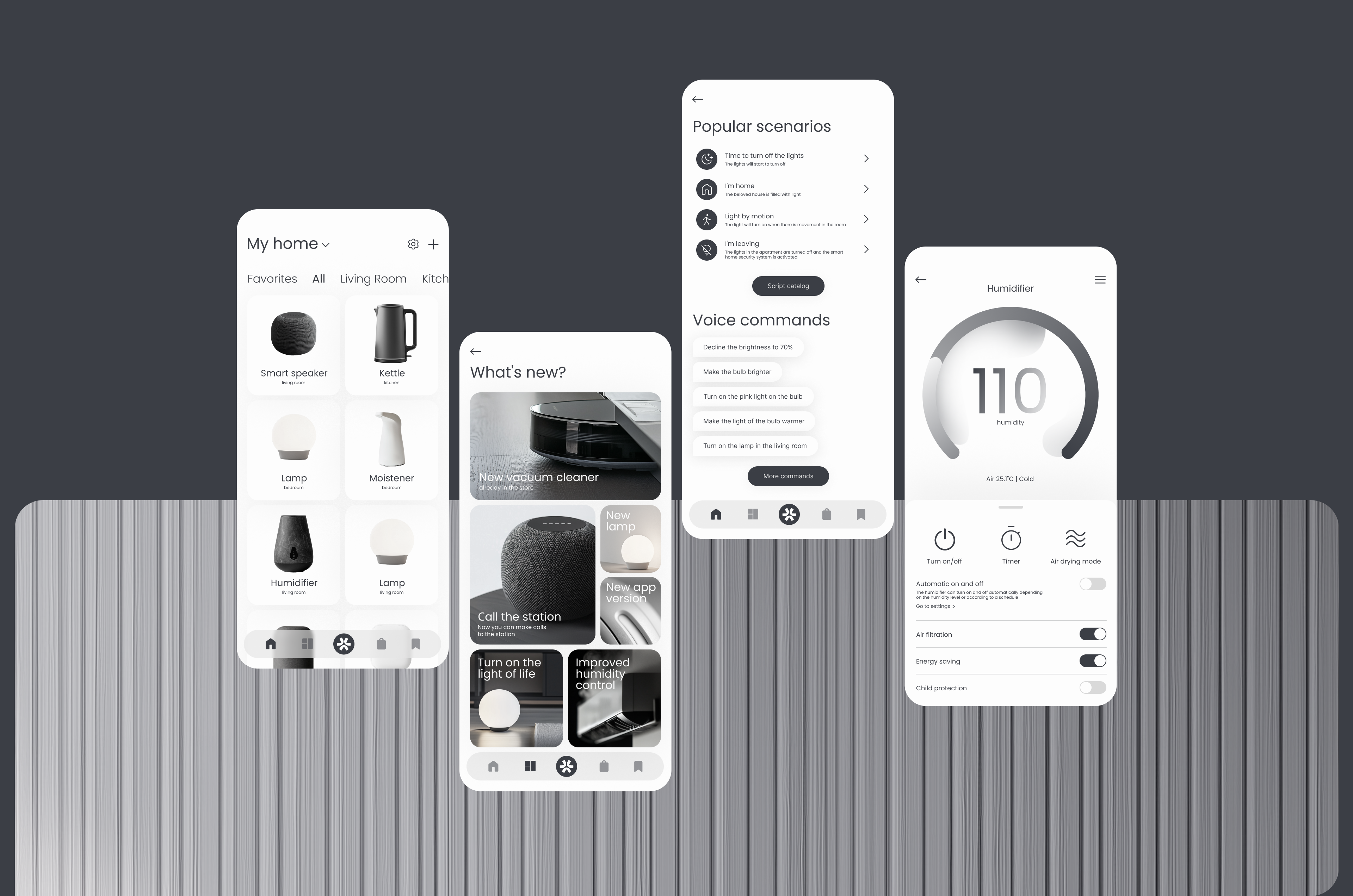 Sense — Изображение №9 — Интерфейсы, Брендинг на Dprofile