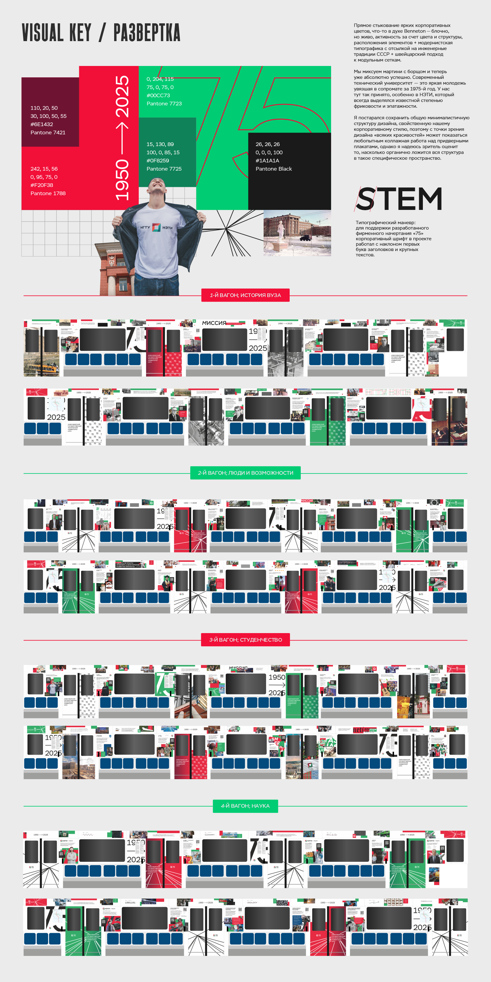 НЭТИ в метро — Изображение №11 — Брендинг, Графика на Dprofile