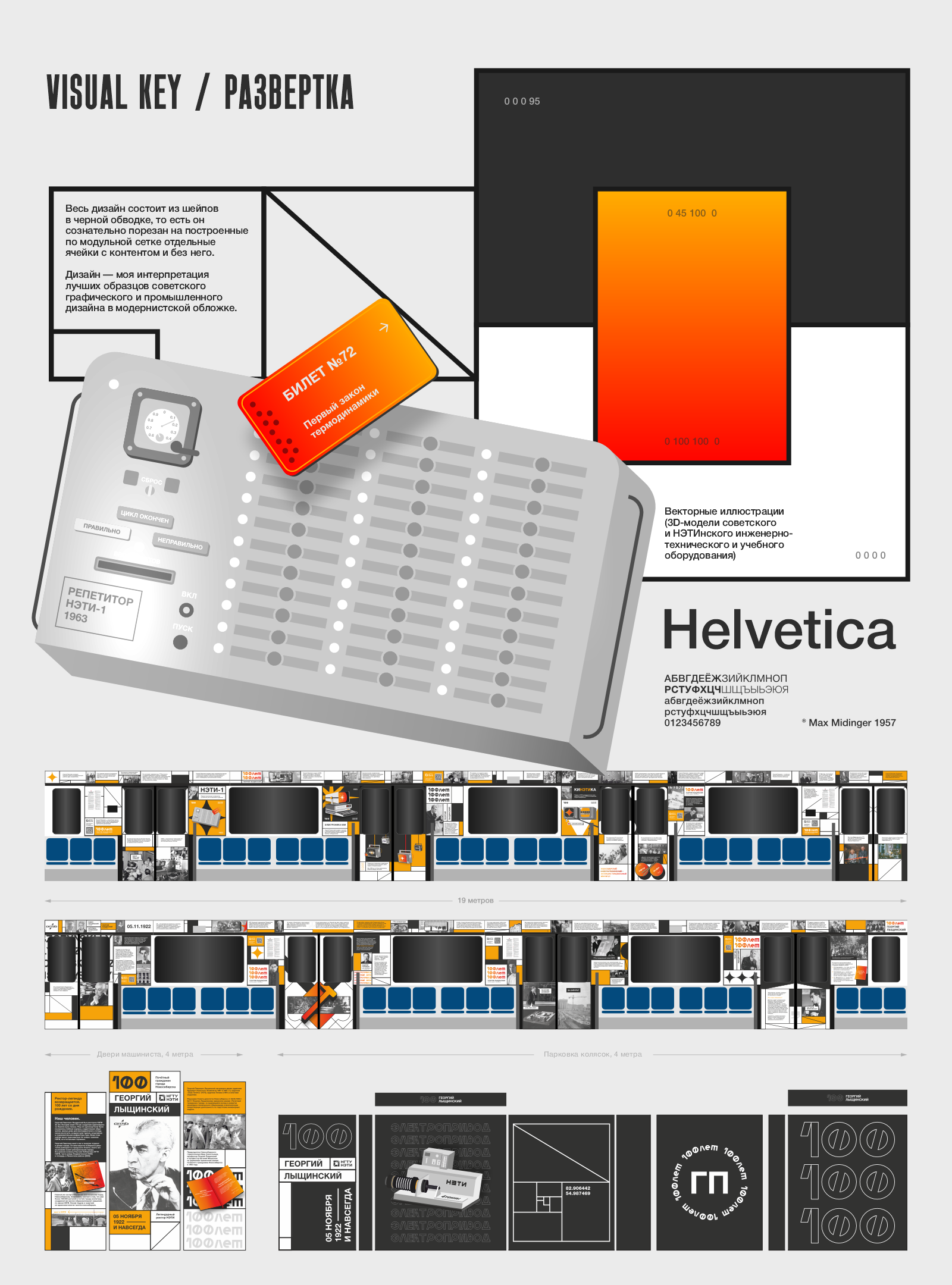 НЭТИ в метро — Изображение №7 — Брендинг, Графика на Dprofile