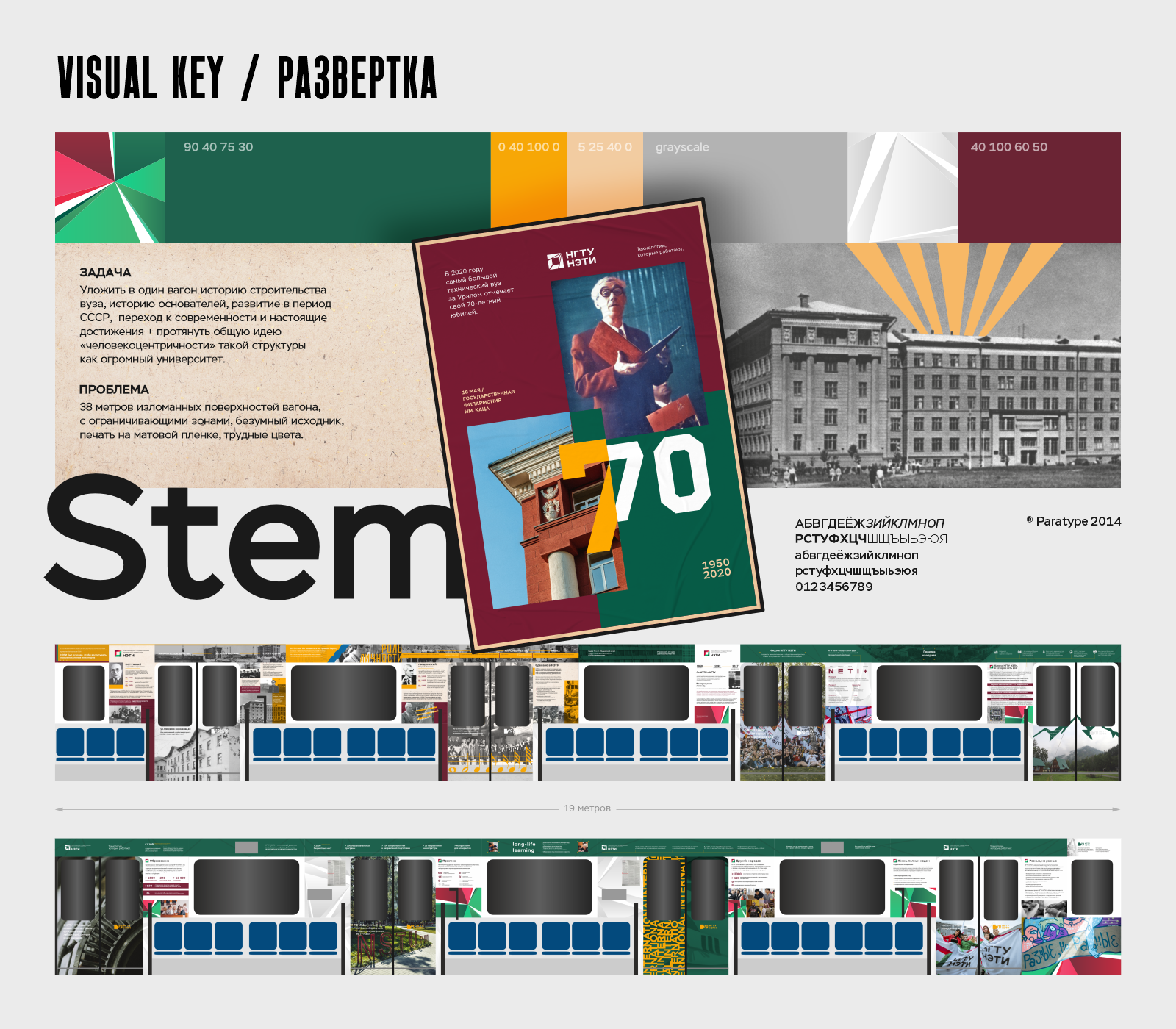 НЭТИ в метро — Изображение №3 — Брендинг, Графика на Dprofile