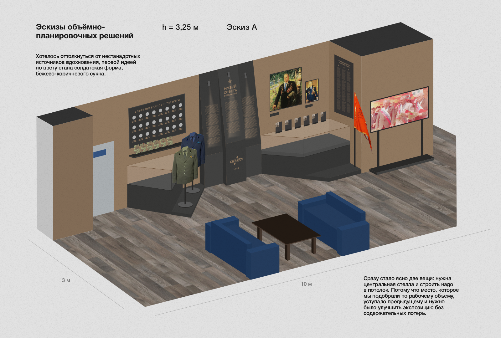 Музей Совета ветеранов НЭТИ — Изображение №3 — Брендинг на Dprofile