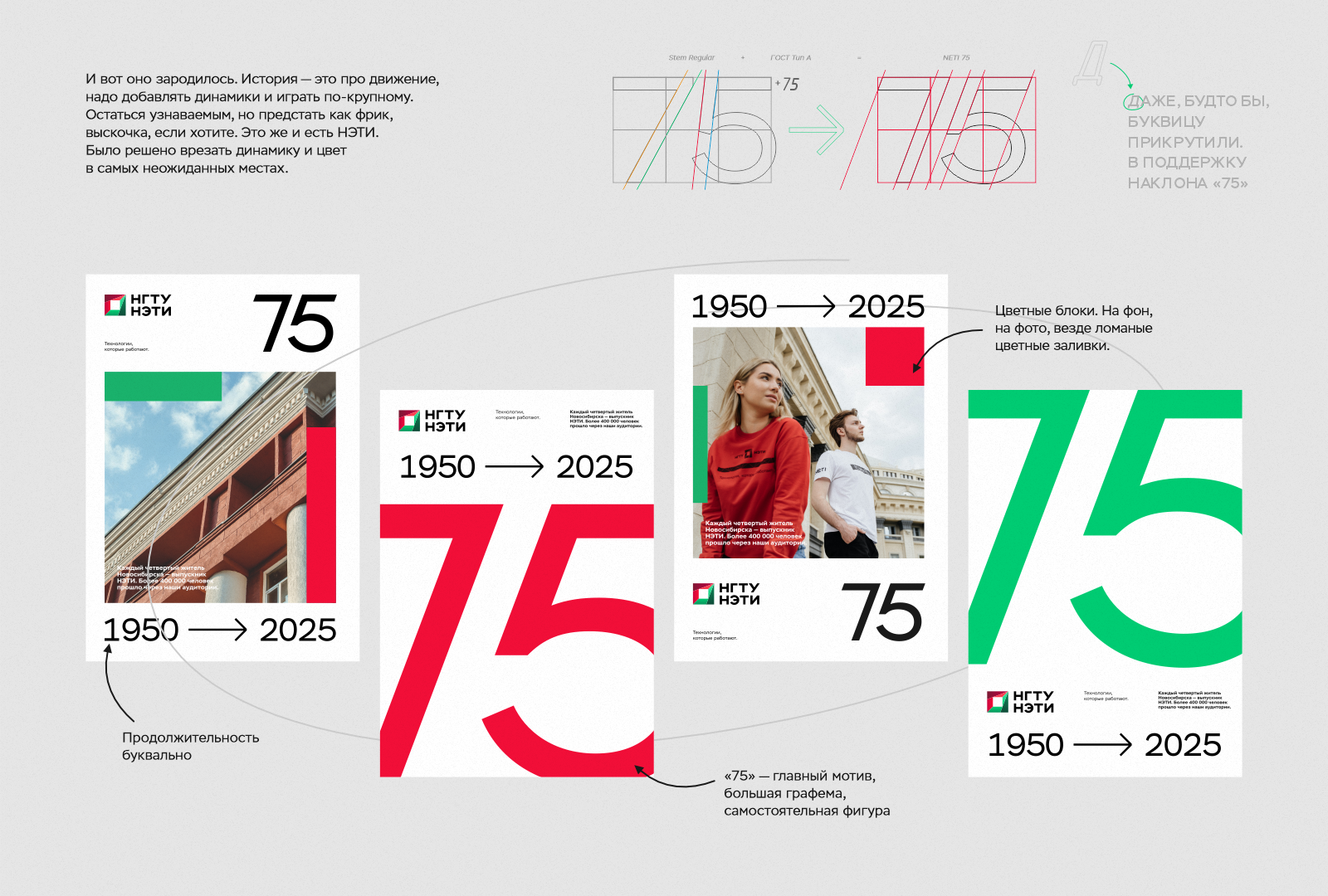 НЭТИ — 75! — Изображение №3 — Брендинг на Dprofile