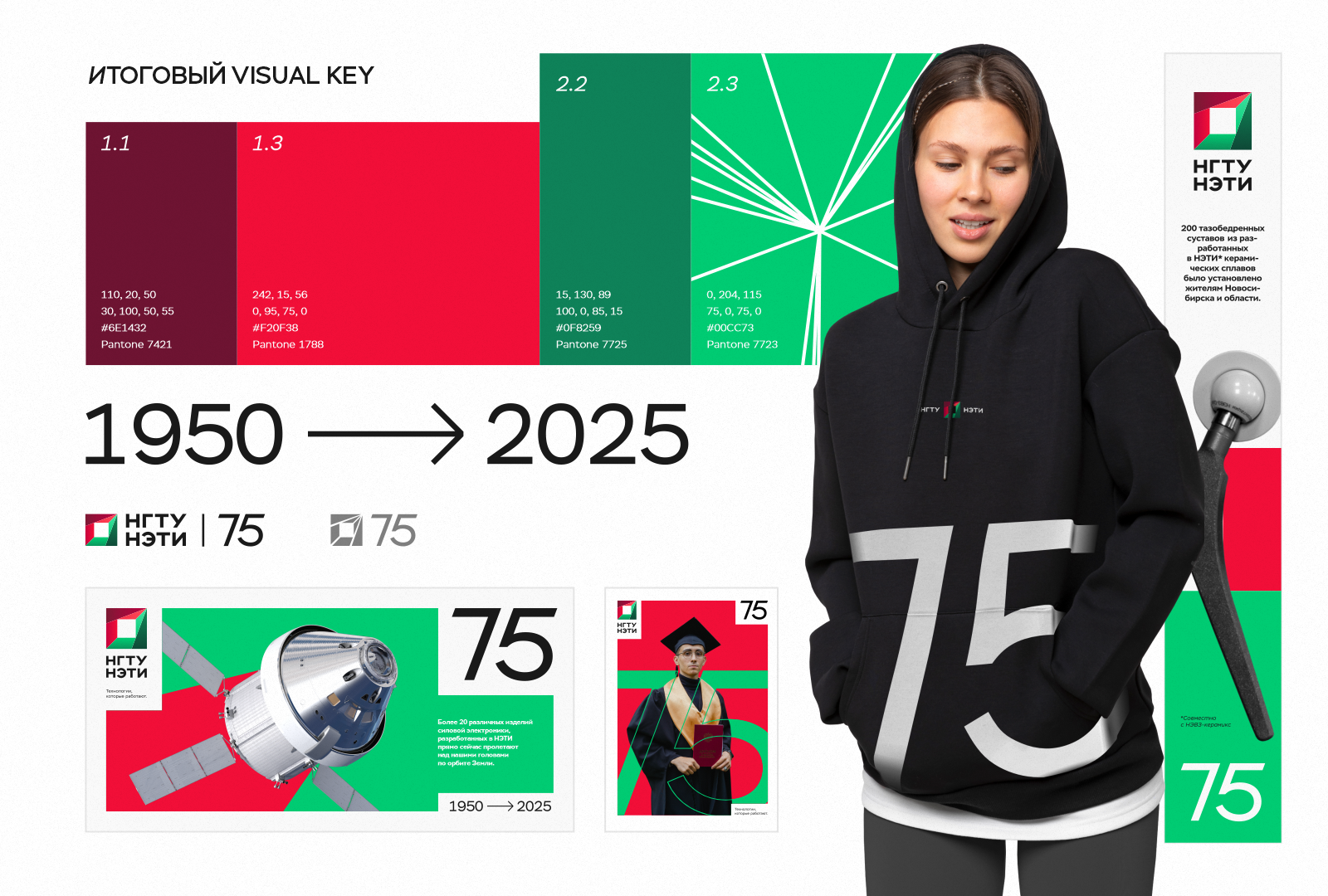 НЭТИ — 75! — Изображение №4 — Брендинг на Dprofile
