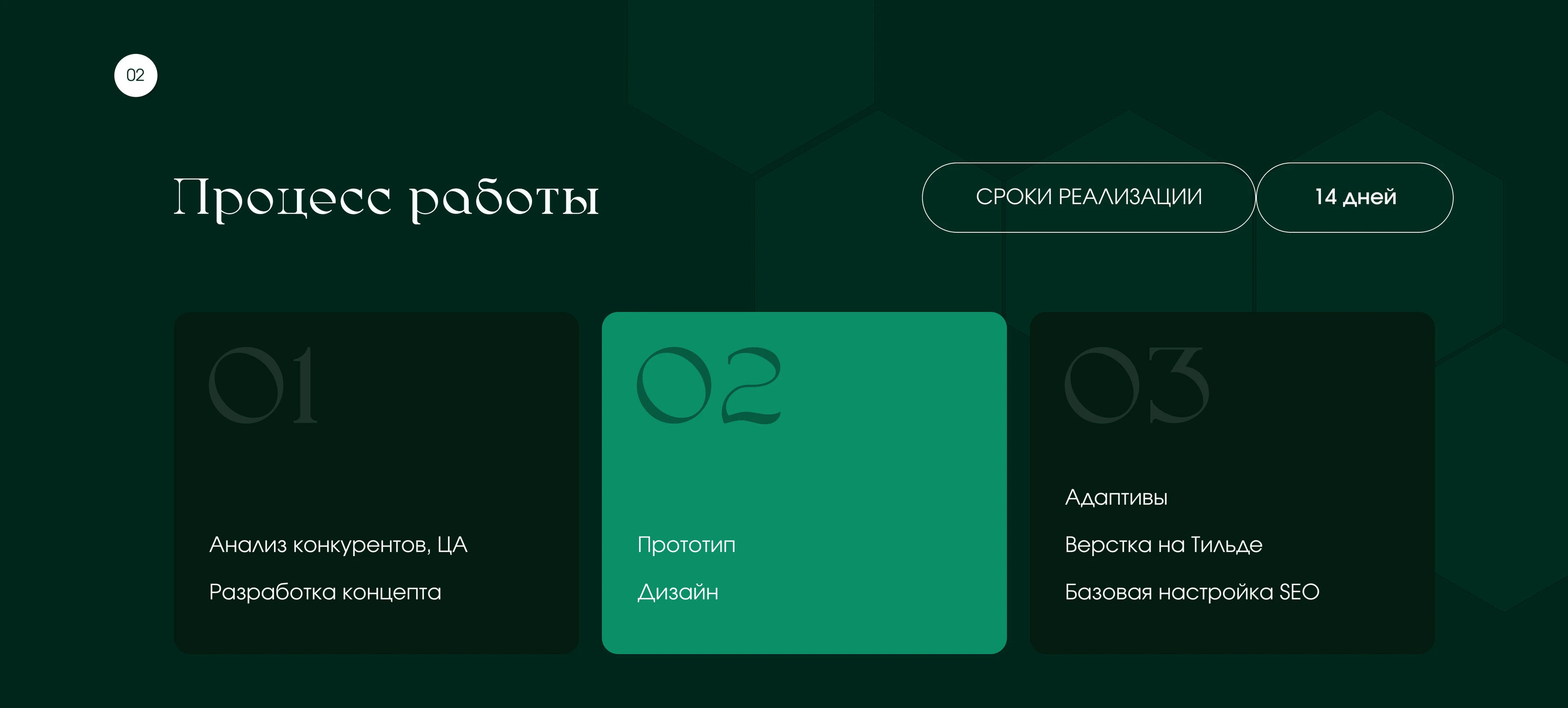Ольга Соболева | Налоговые вычеты 3-НДФЛ — Изображение №4 — Интерфейсы, Брендинг на Dprofile