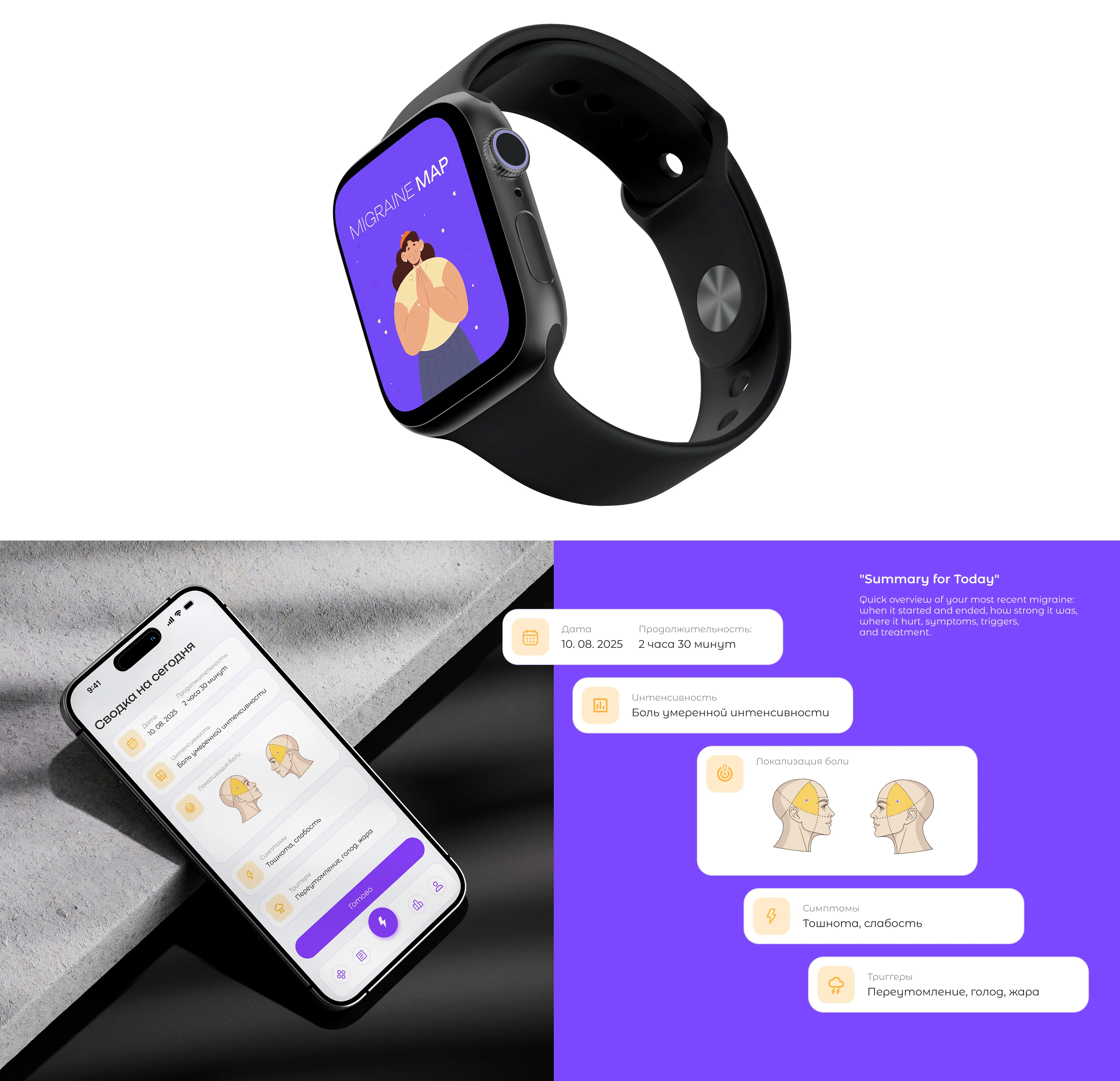 Health mobile app | Migraine Map — Изображение №15 — Интерфейсы на Dprofile