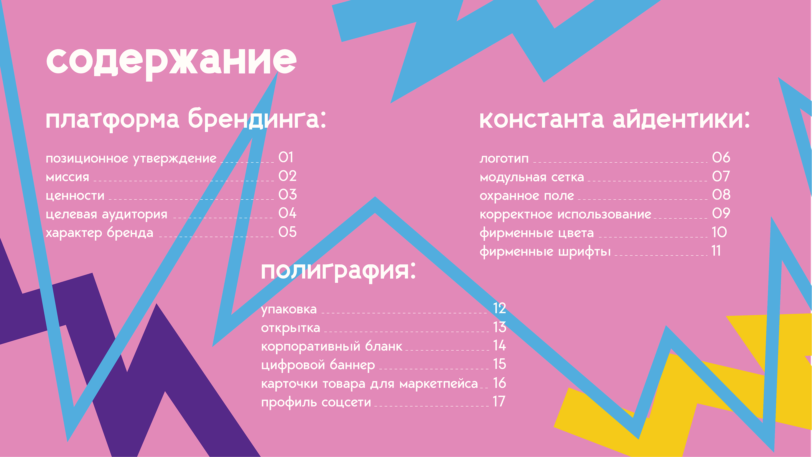 Lakri | Брендбук лакрицы — Изображение №2 — Брендинг на Dprofile