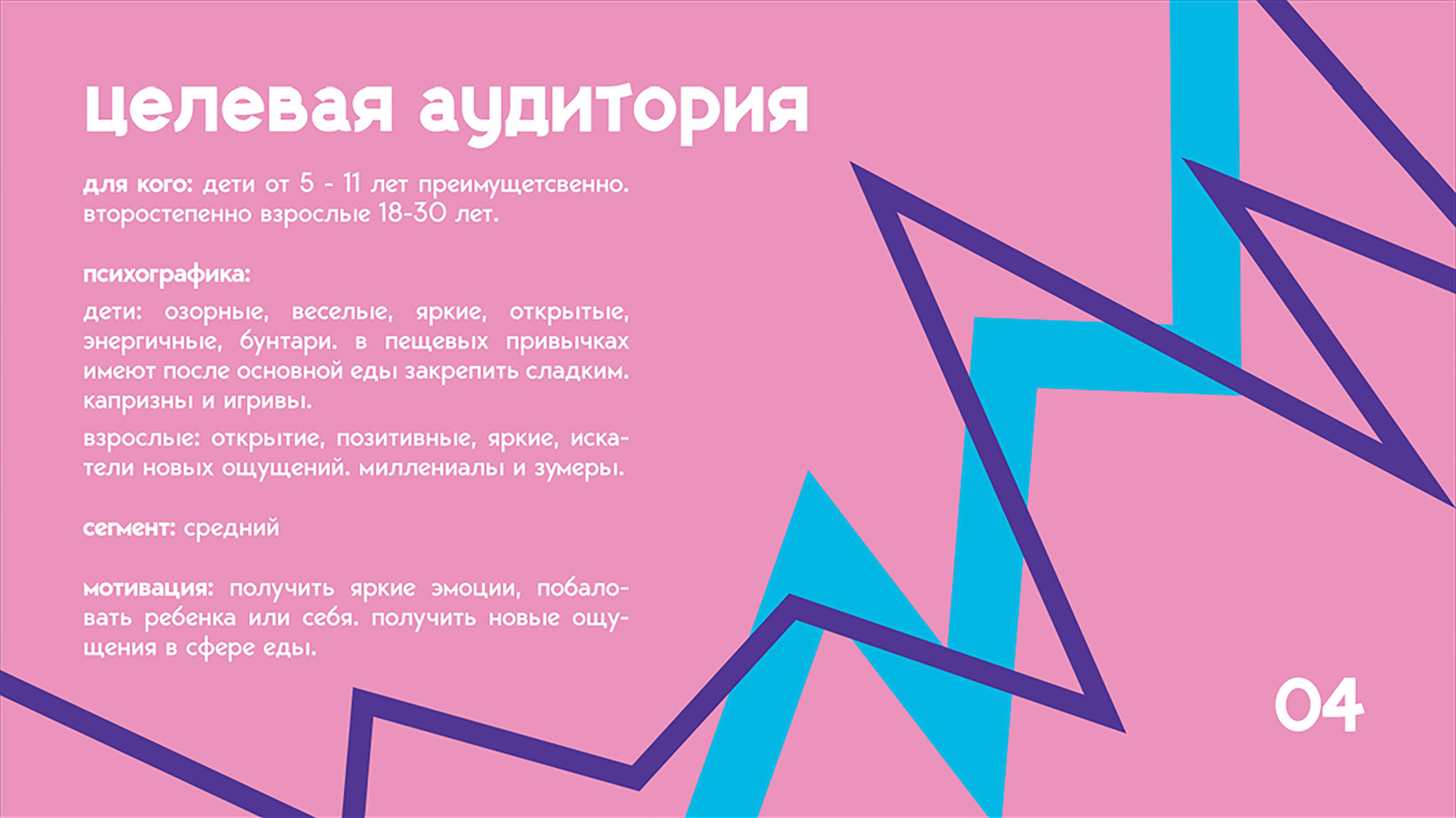 Lakri | Брендбук лакрицы — Изображение №8 — Брендинг на Dprofile
