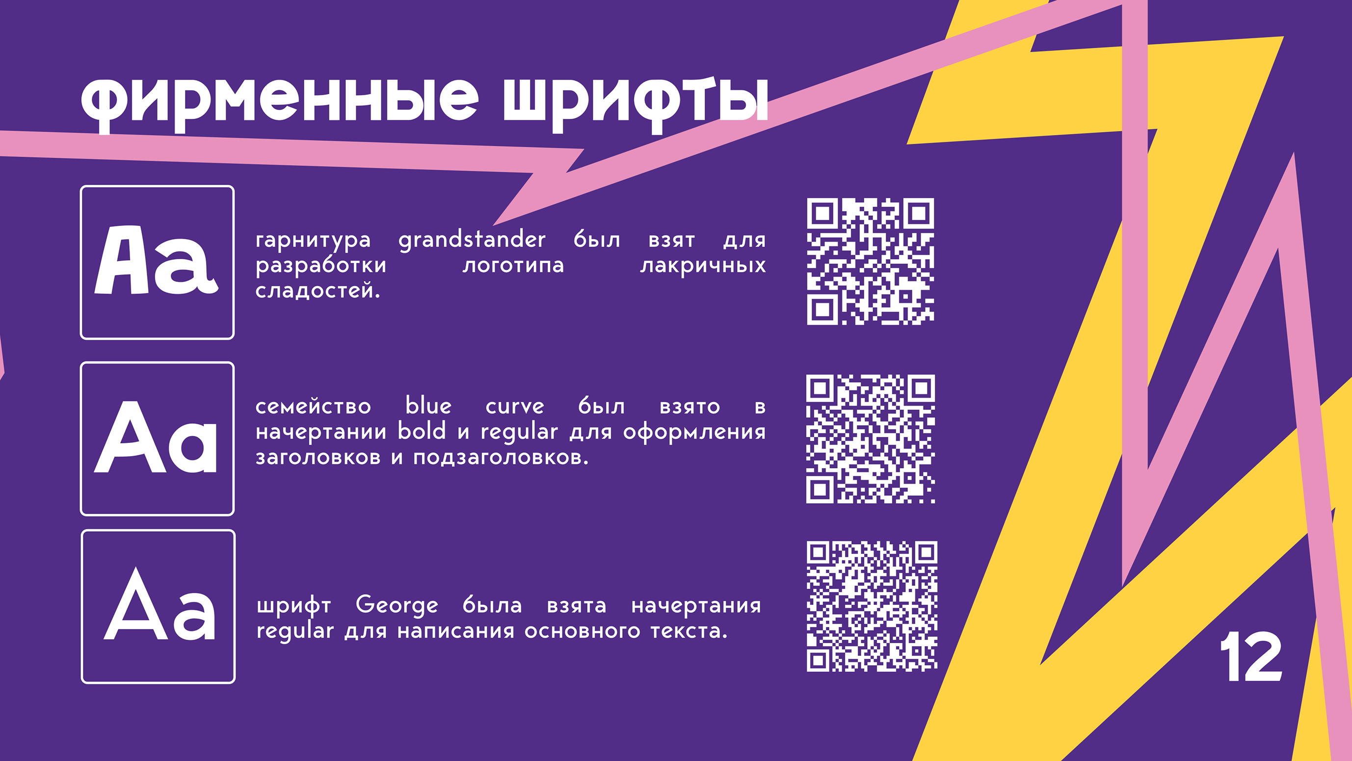 Lakri | Брендбук лакрицы — Изображение №17 — Брендинг на Dprofile