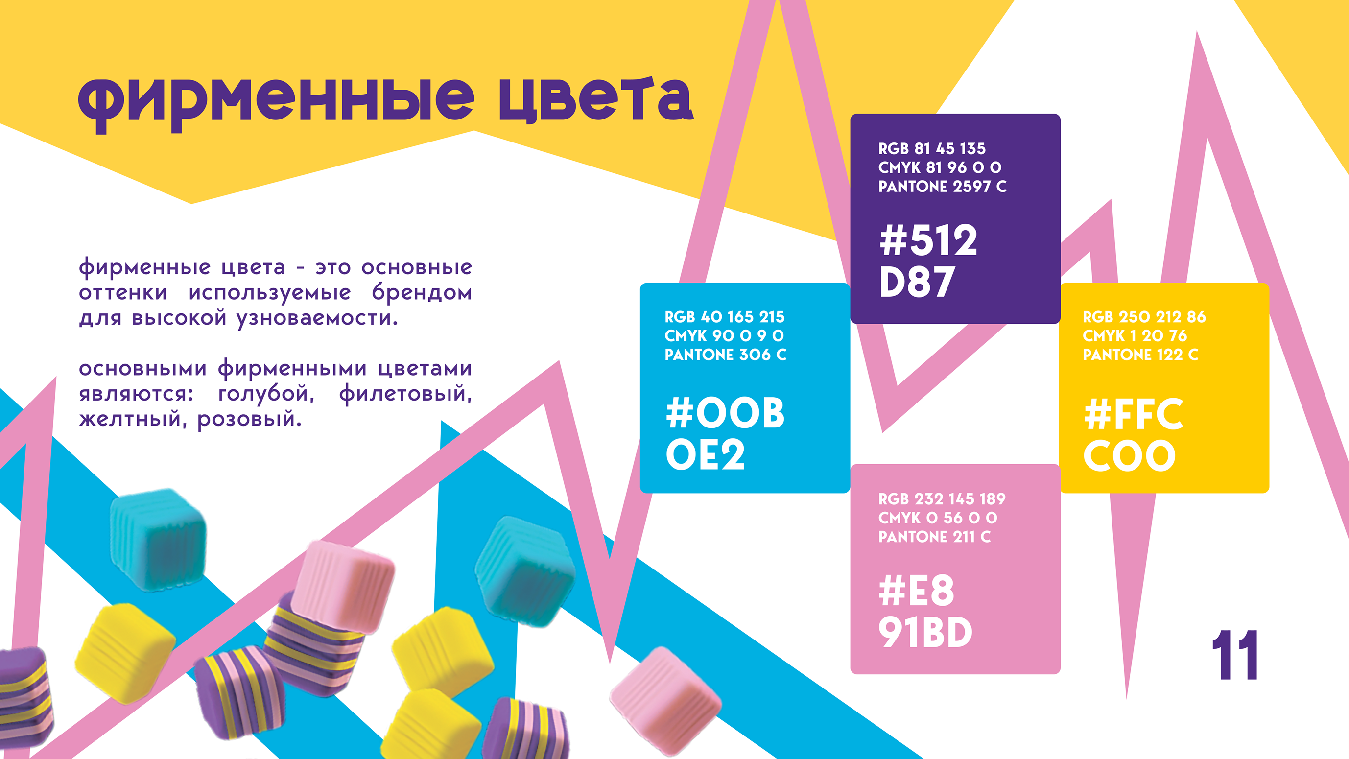 Lakri | Брендбук лакрицы — Изображение №16 — Брендинг на Dprofile