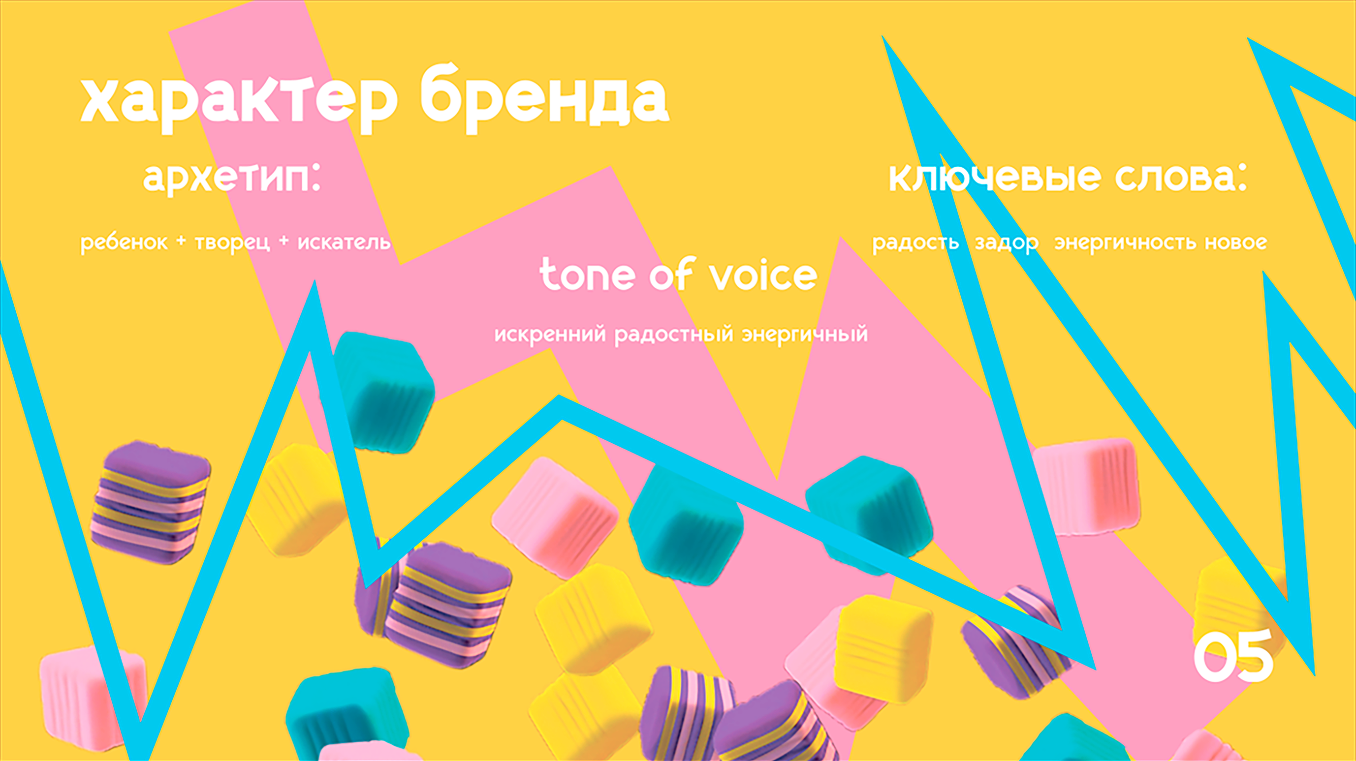 Lakri | Брендбук лакрицы — Изображение №9 — Брендинг на Dprofile