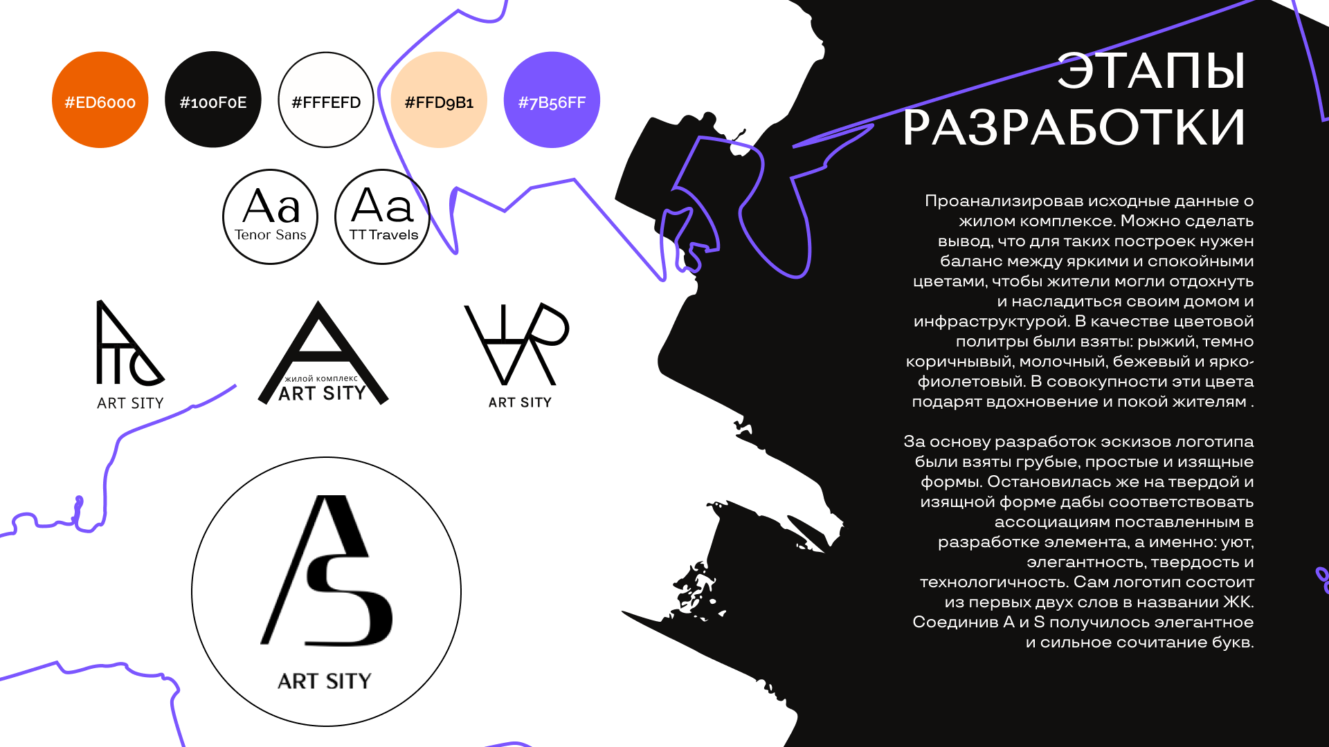ArtSity |Территориальный брендинг жилого комплекса — Изображение №8 — Брендинг на Dprofile