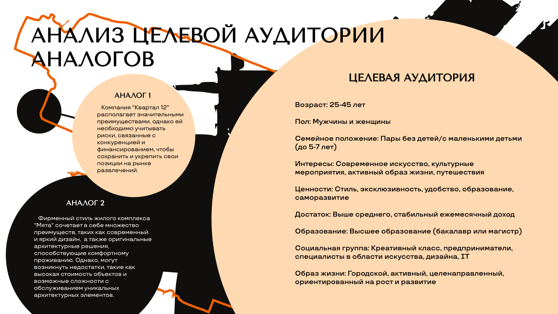 ArtSity |Территориальный брендинг жилого комплекса — Изображение №5 — Брендинг на Dprofile