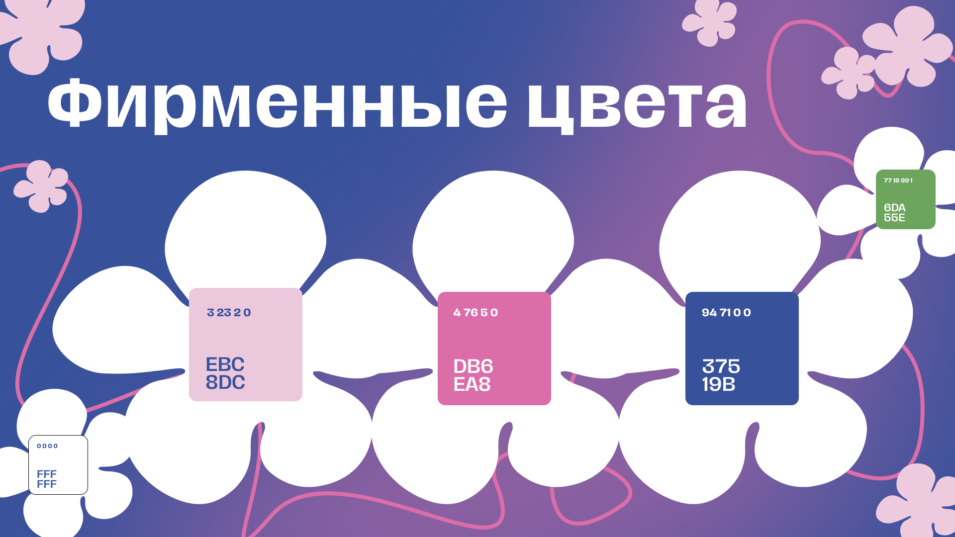 BYTIK | Cеть цветочных магазинов — Изображение №16 — Брендинг, Иллюстрация на Dprofile