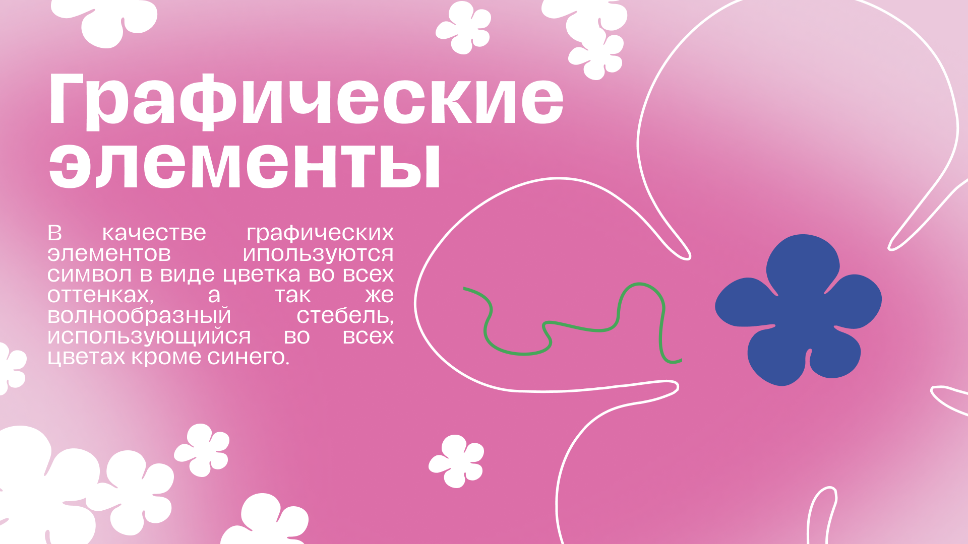 BYTIK | Cеть цветочных магазинов — Изображение №17 — Брендинг, Иллюстрация на Dprofile