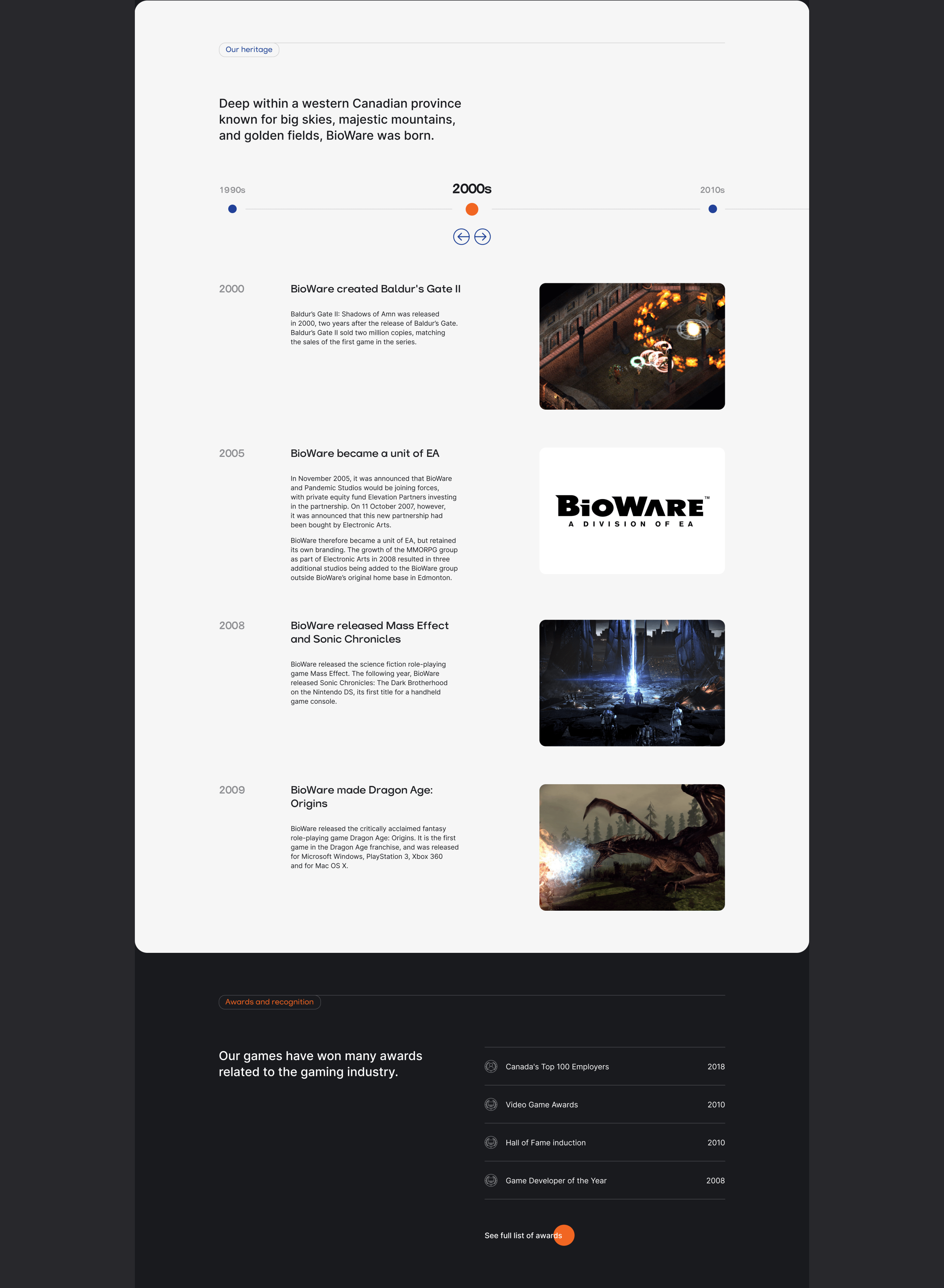 Bioware — Изображение №7 — Интерфейсы, Анимация на Dprofile