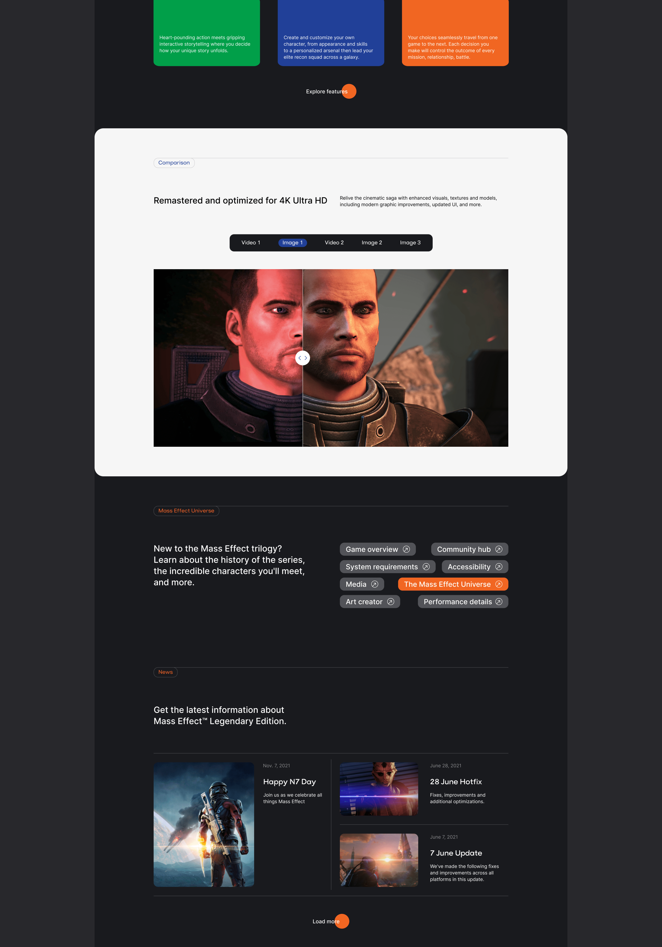 Bioware — Изображение №13 — Интерфейсы, Анимация на Dprofile