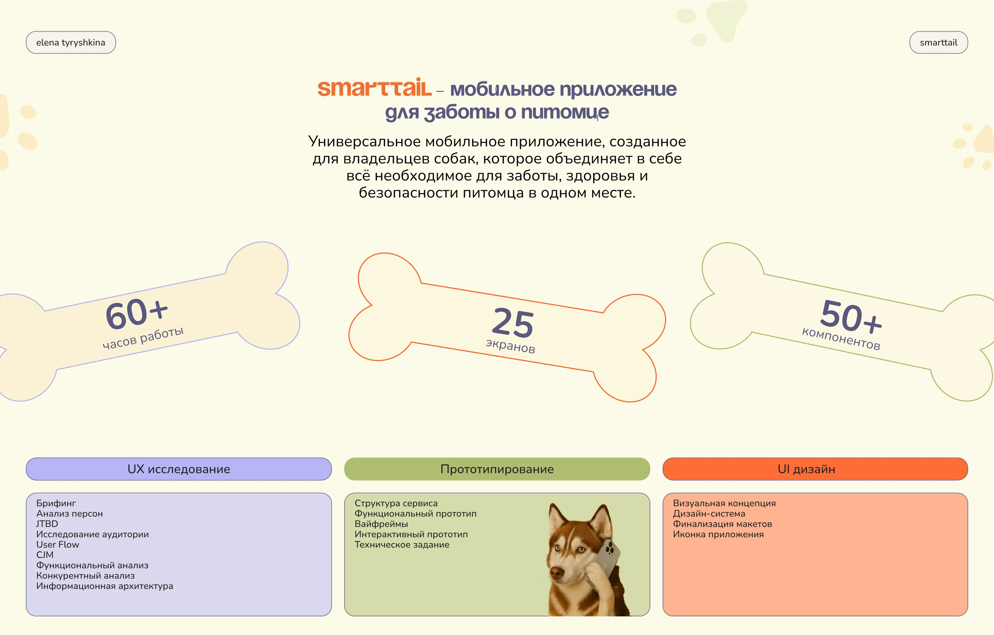 SmartTail mobile app — Изображение №2 — Интерфейсы на Dprofile