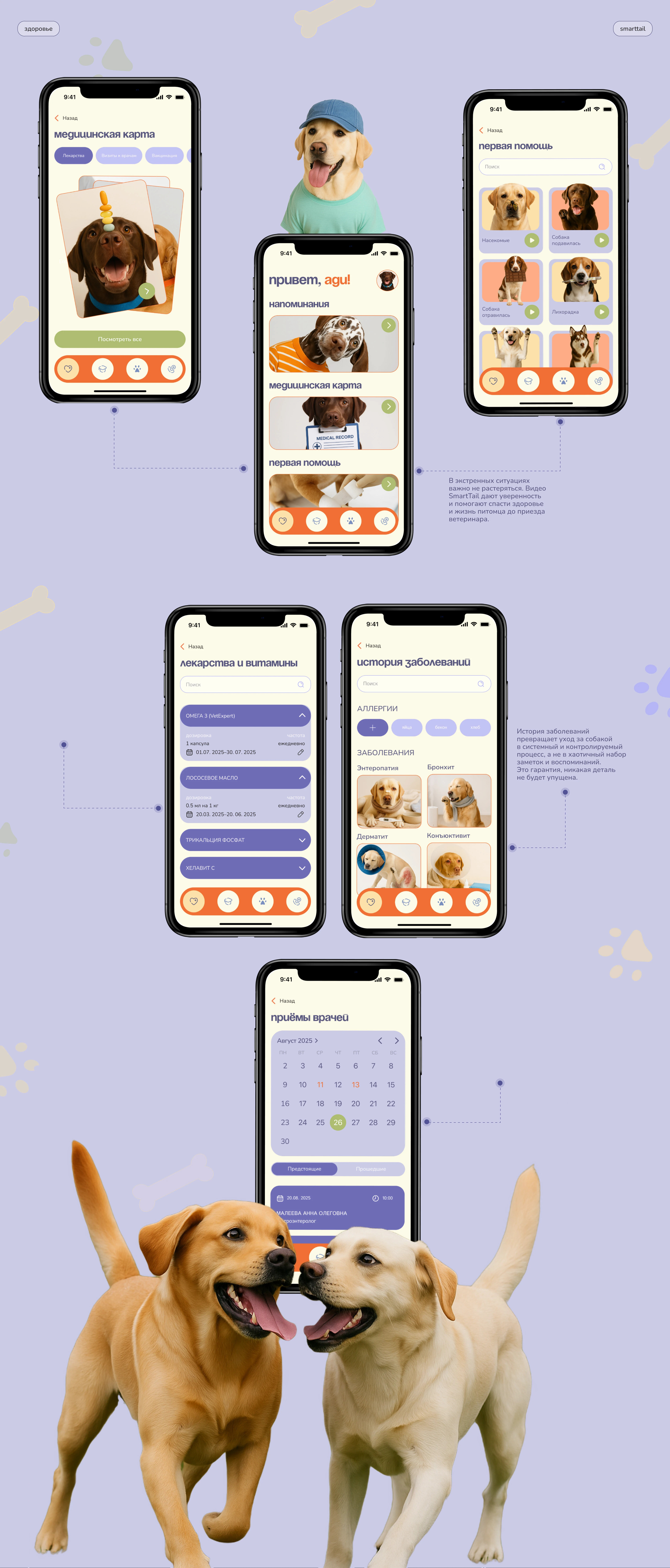 SmartTail mobile app — Изображение №9 — Интерфейсы на Dprofile